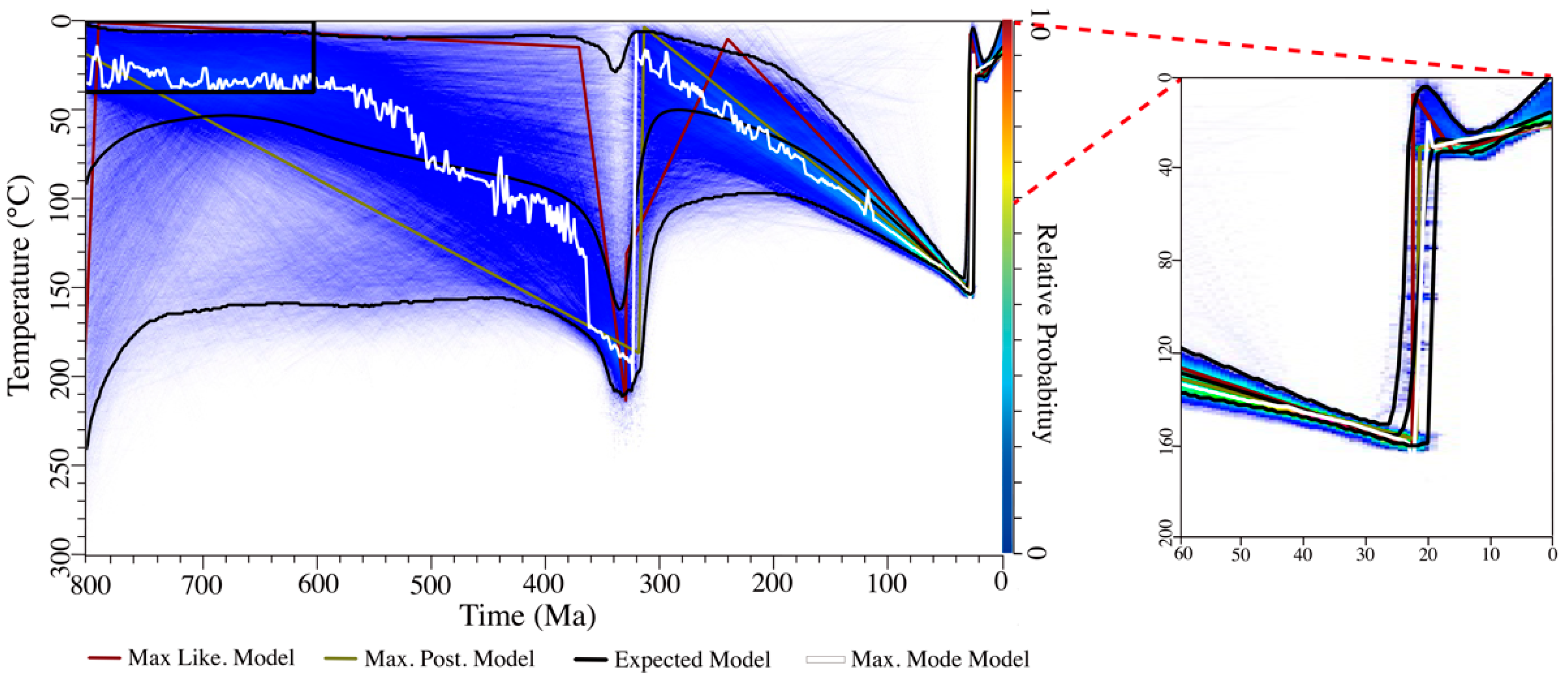 Minerals 14 00143 g012