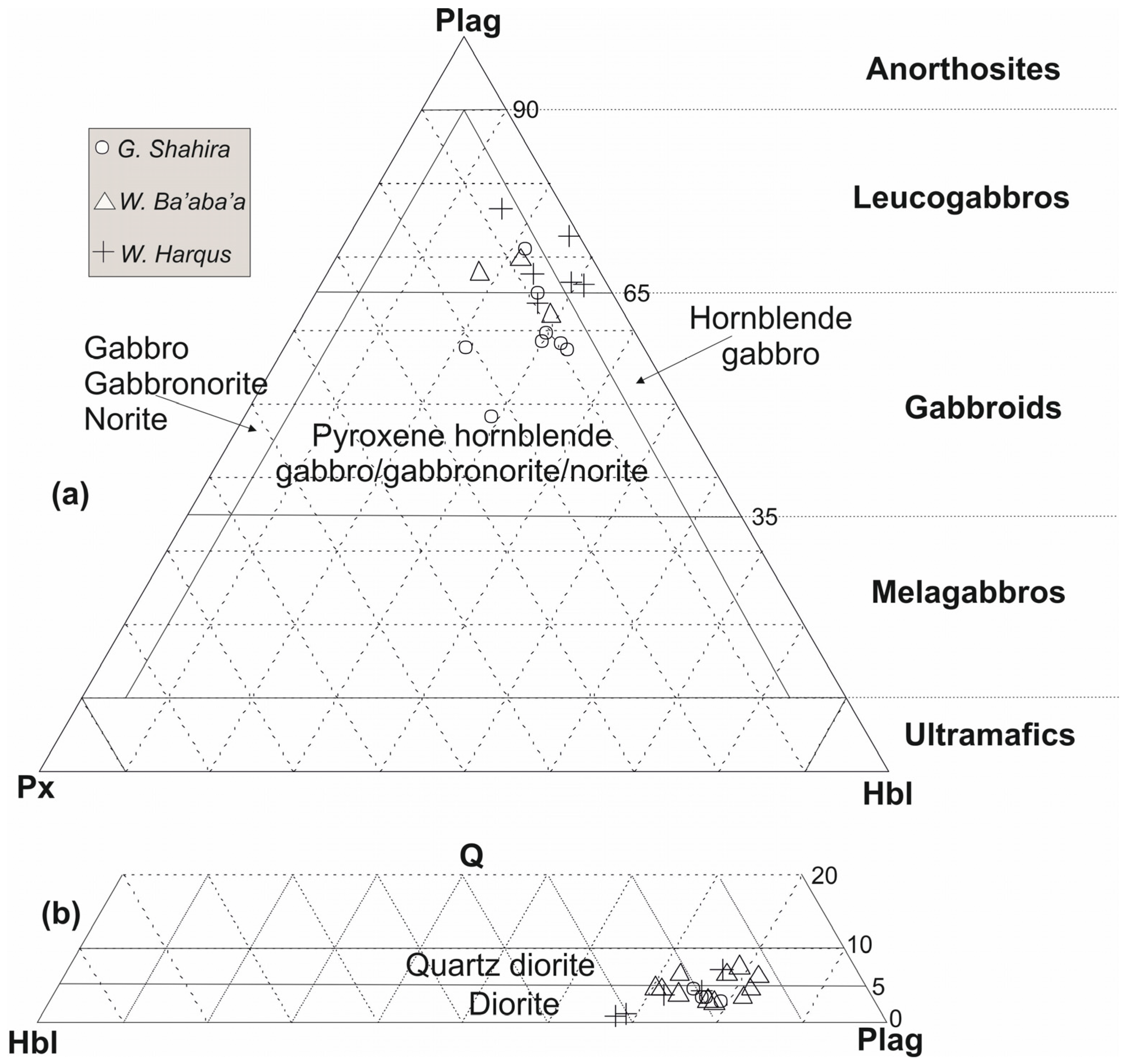 Minerals 14 00145 g004