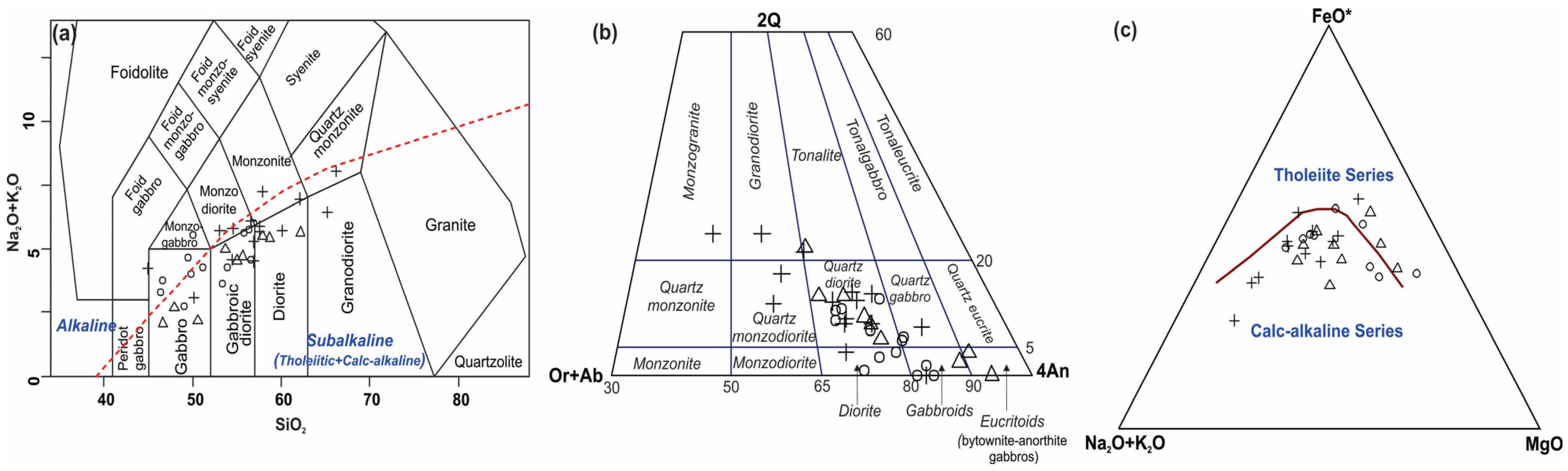 Minerals 14 00145 g006
