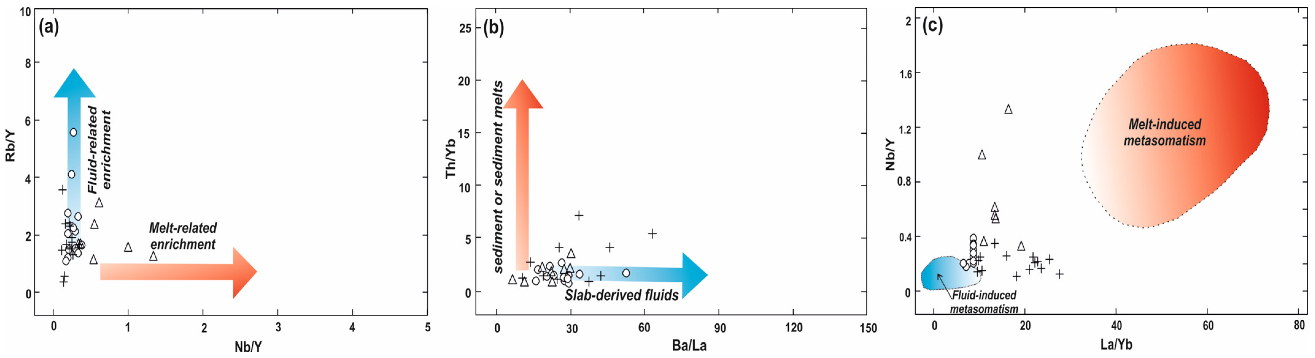 Minerals 14 00145 g011