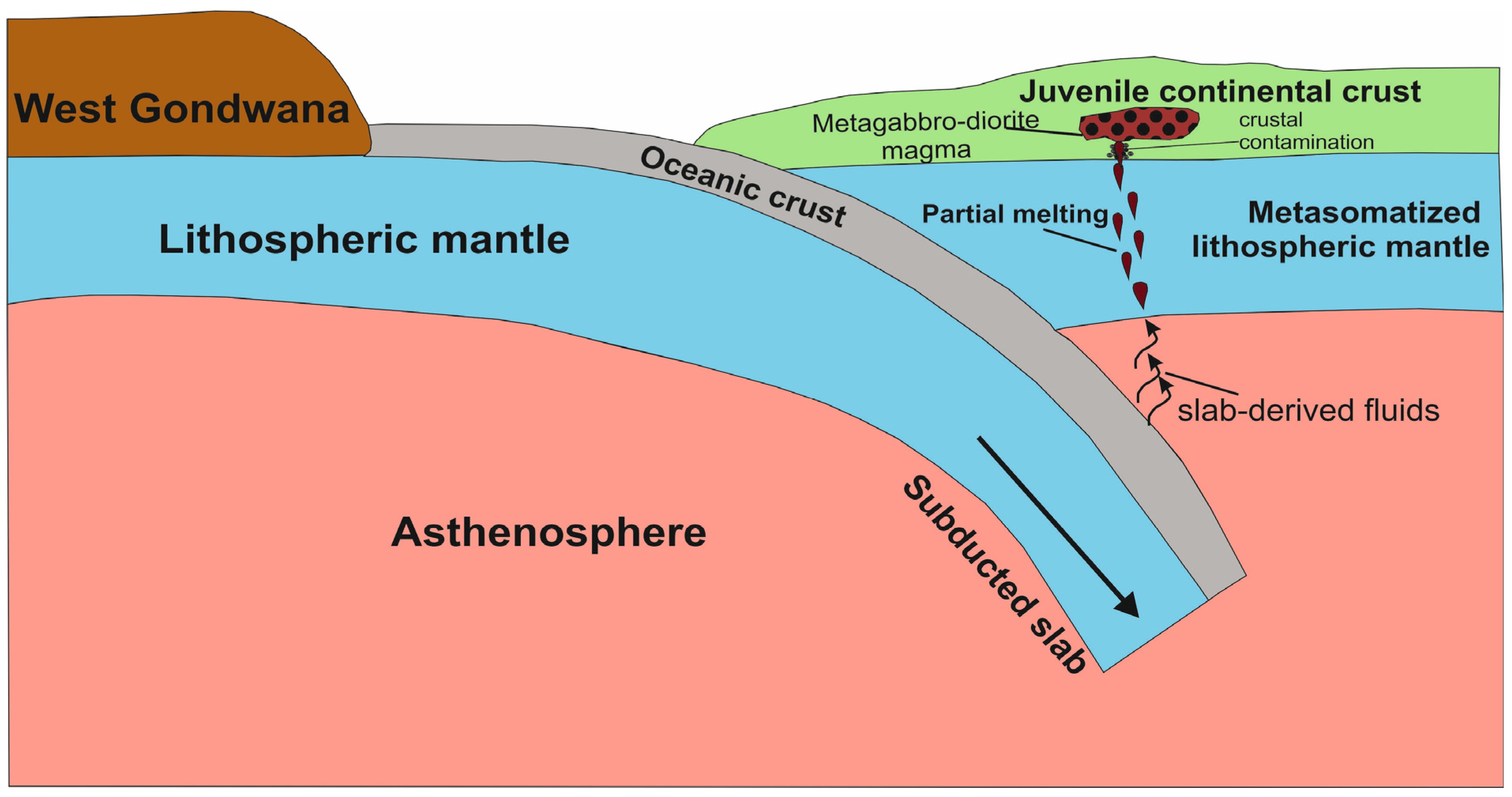 Minerals 14 00145 g013