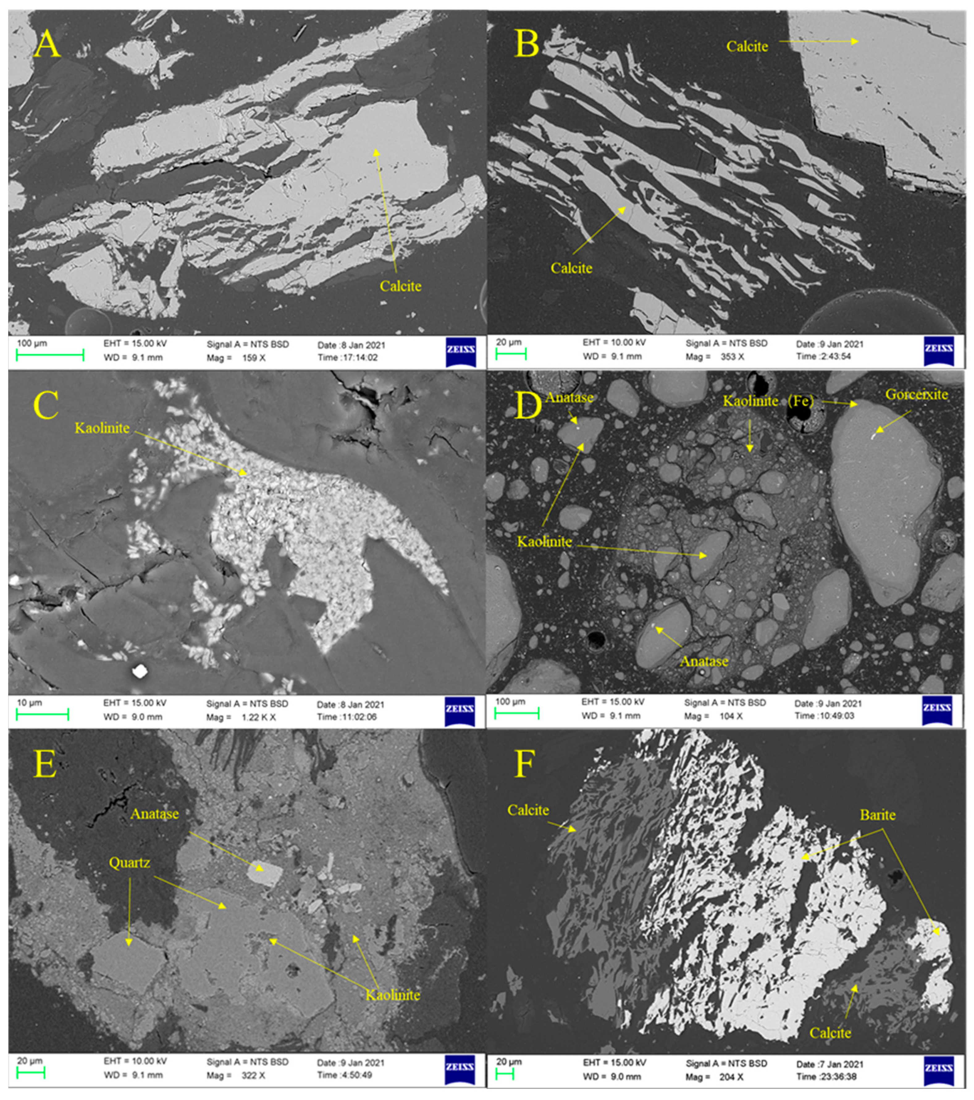 Minerals 14 00146 g008