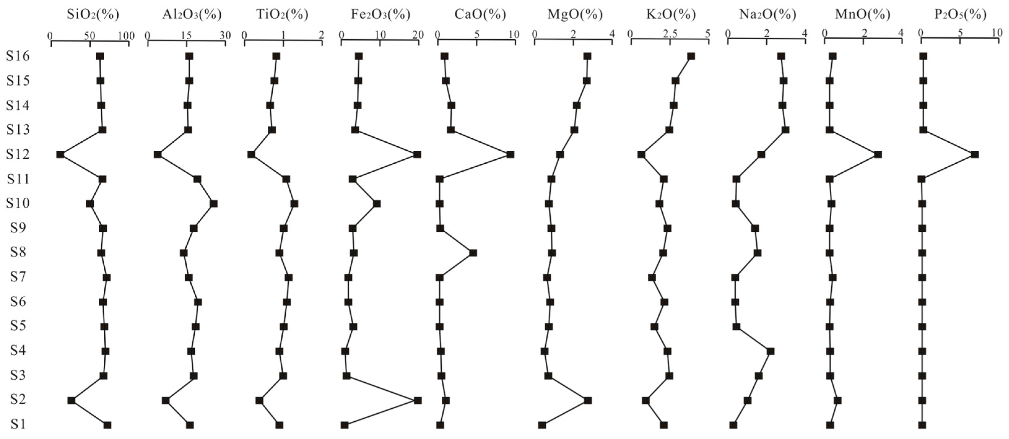 Minerals 14 00146 g011