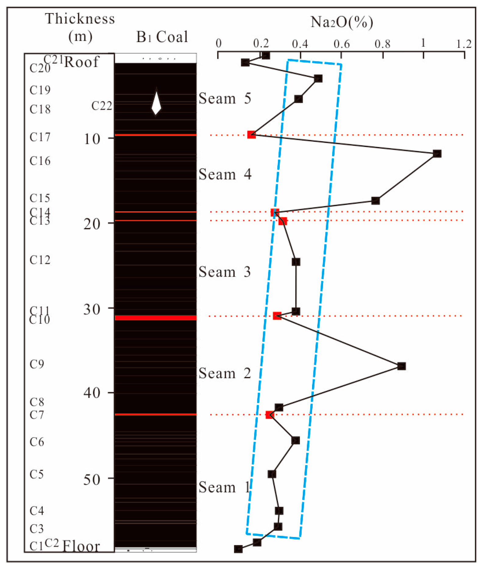 Minerals 14 00146 g012