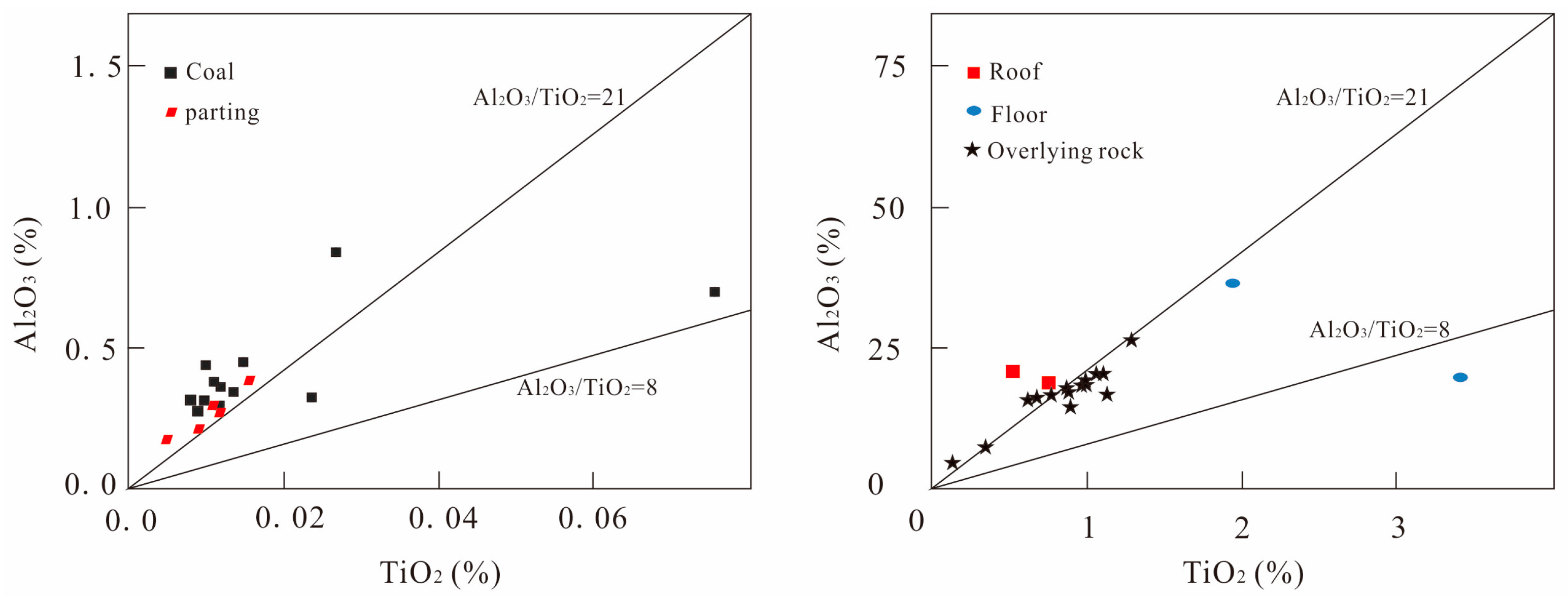Minerals 14 00146 g017