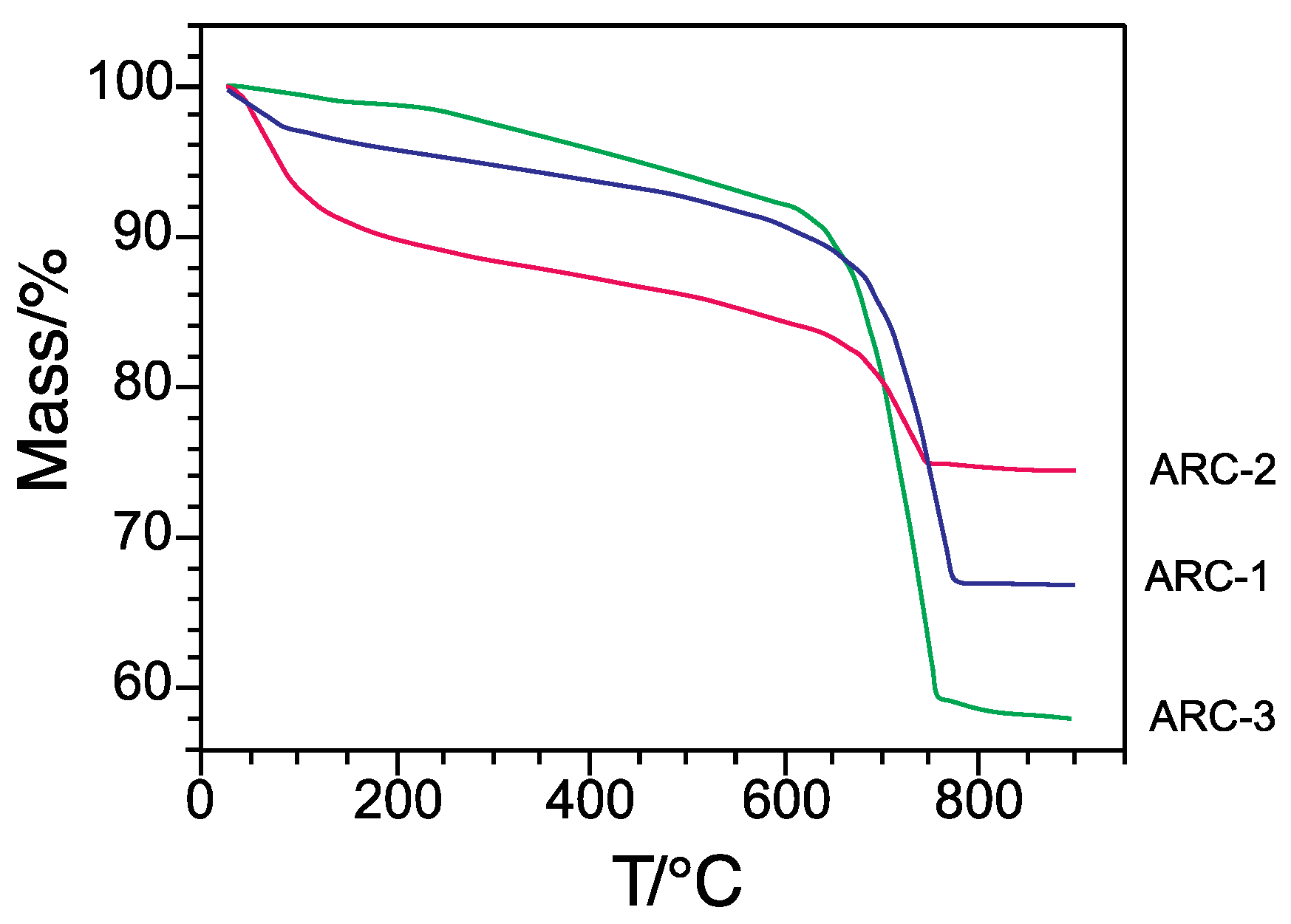 Minerals 14 00147 g005