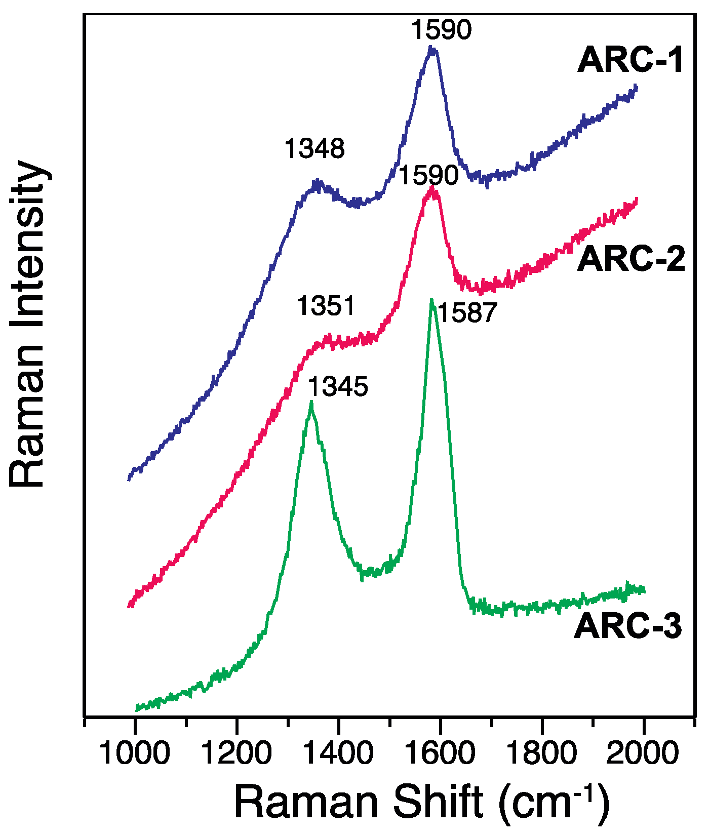 Minerals 14 00147 g006