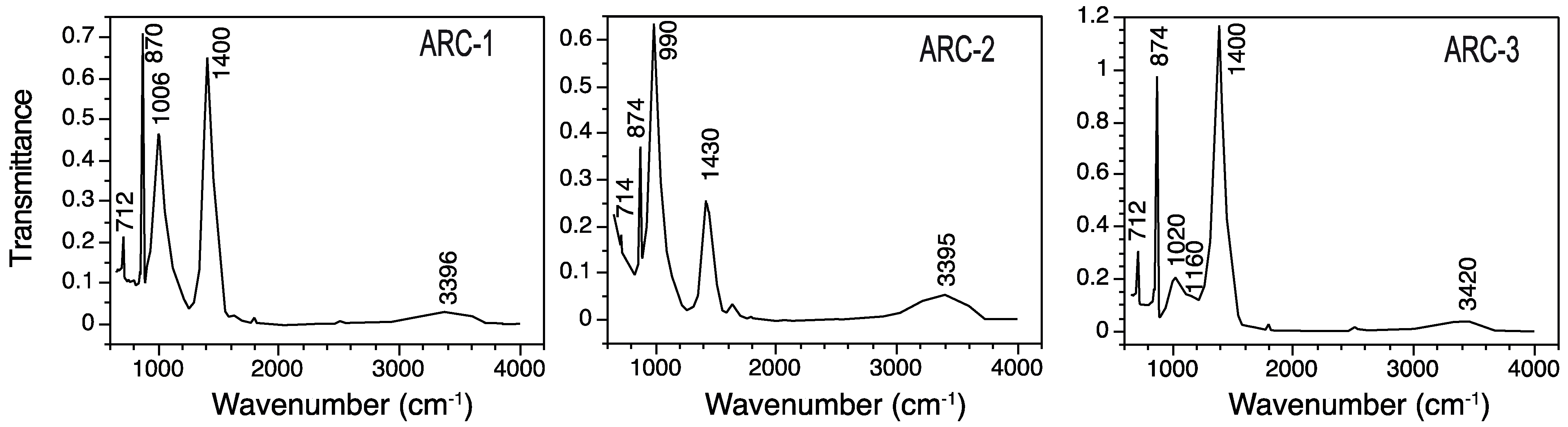 Minerals 14 00147 g007