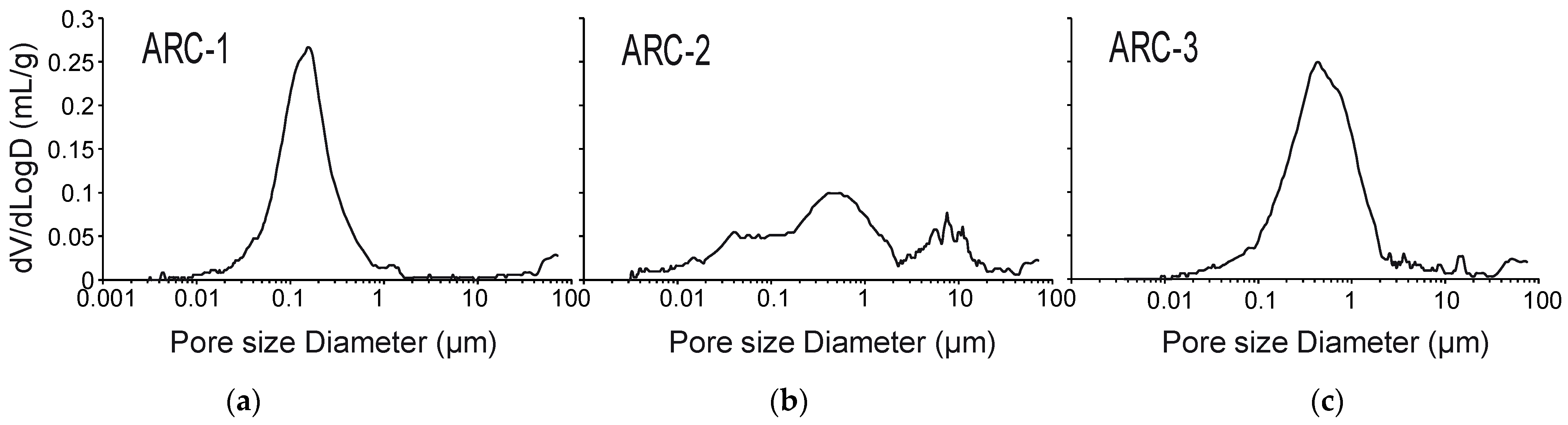 Minerals 14 00147 g008