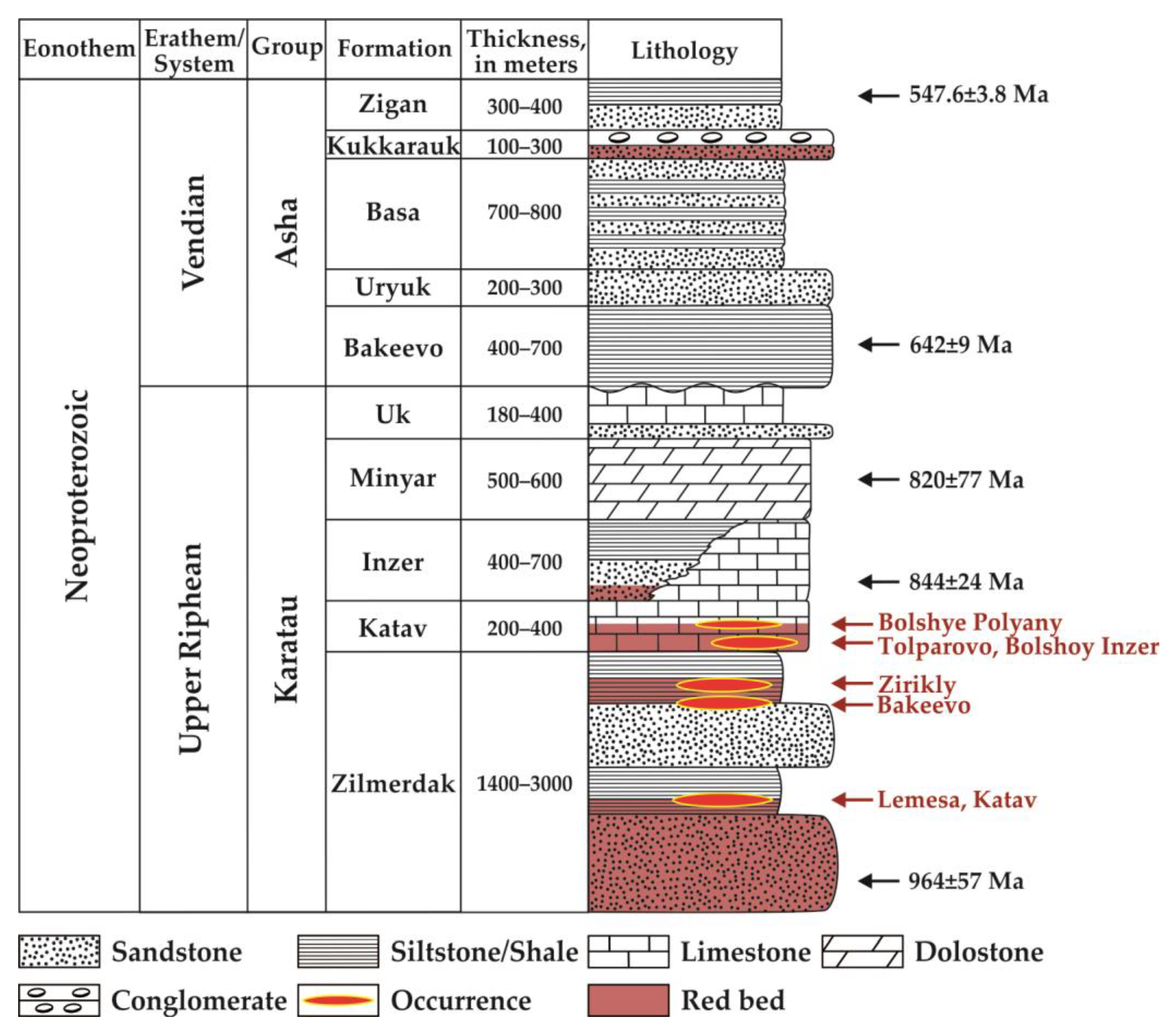 Minerals 14 00148 g002