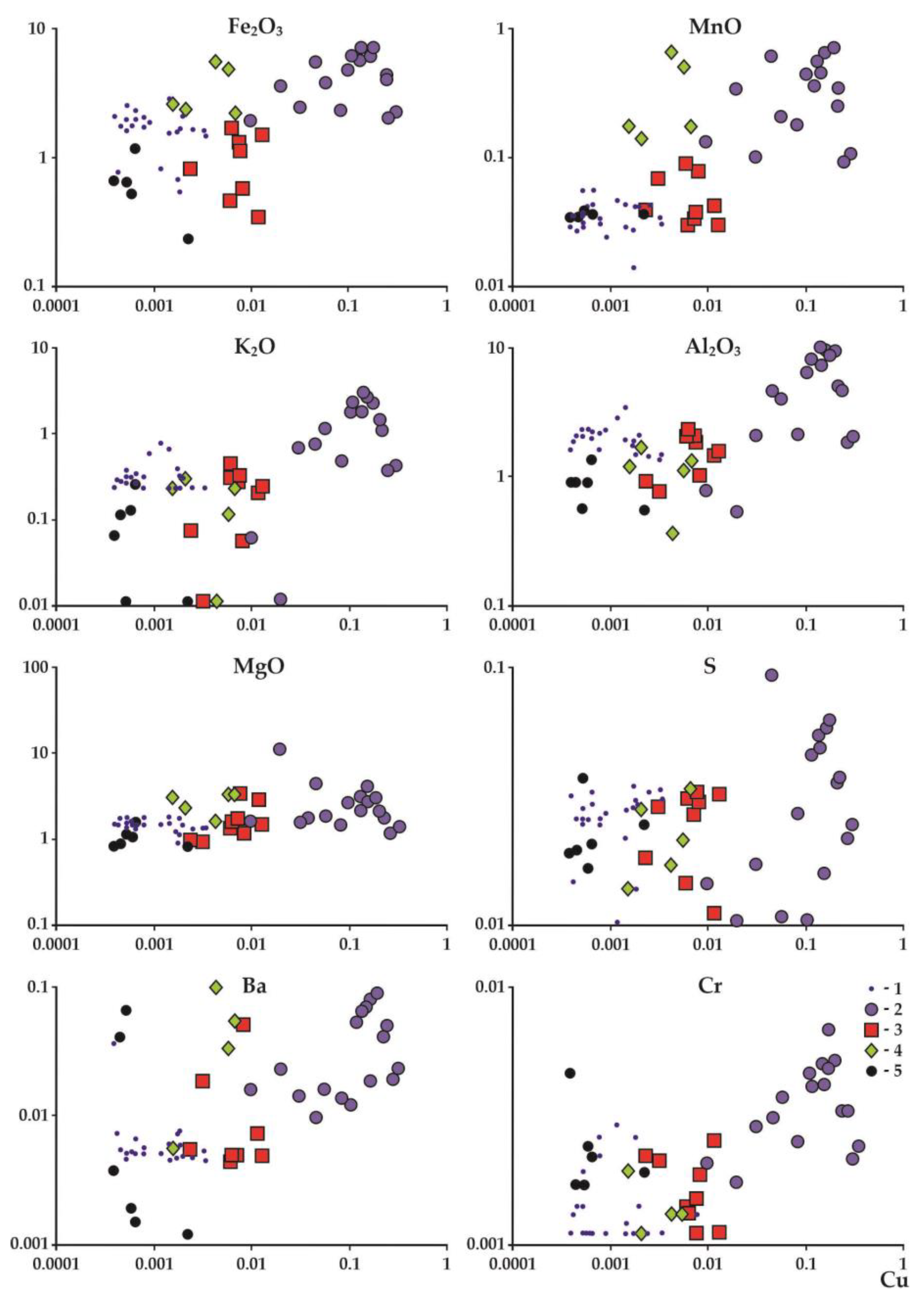 Minerals 14 00148 g004