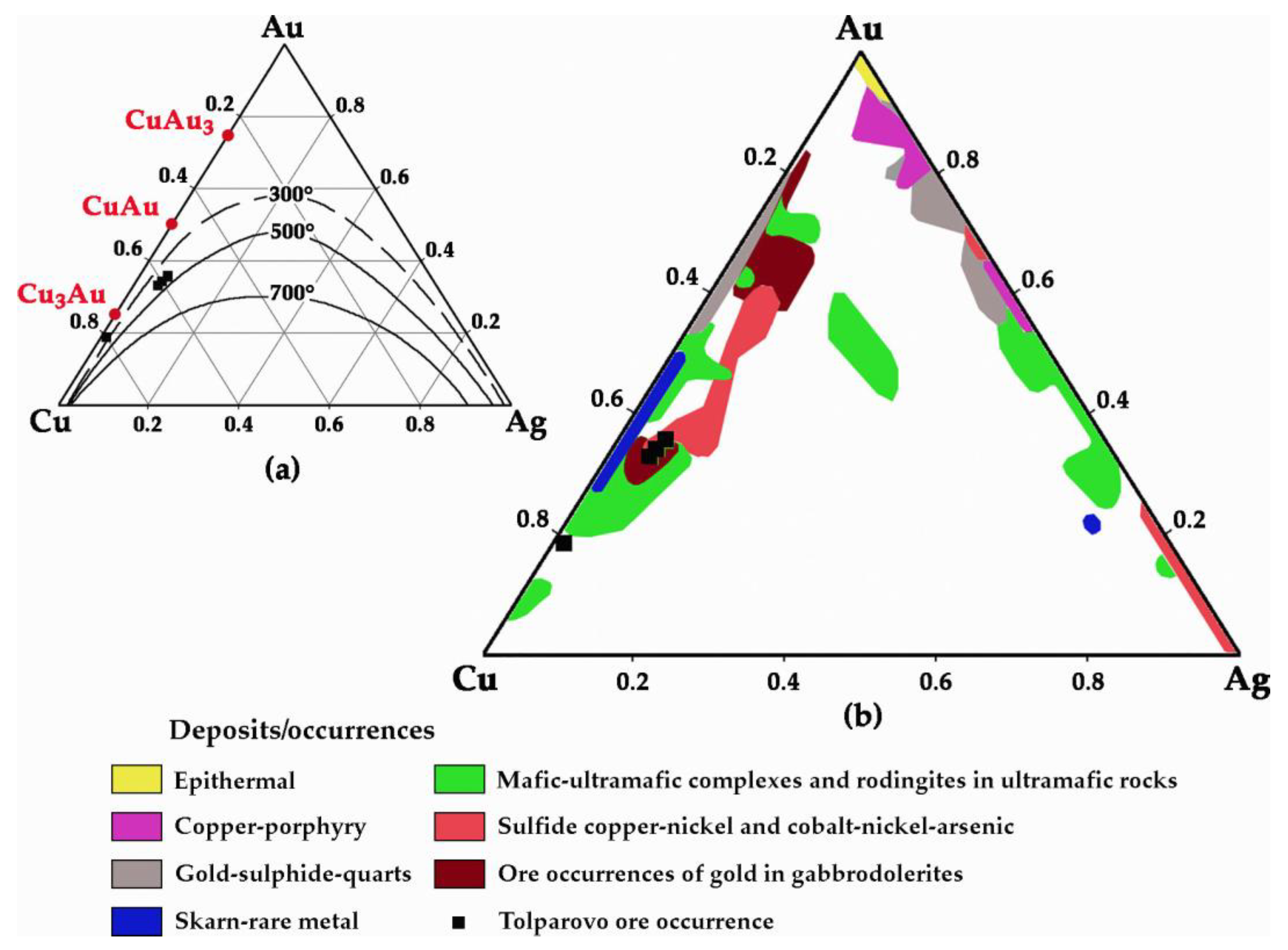 Minerals 14 00148 g008