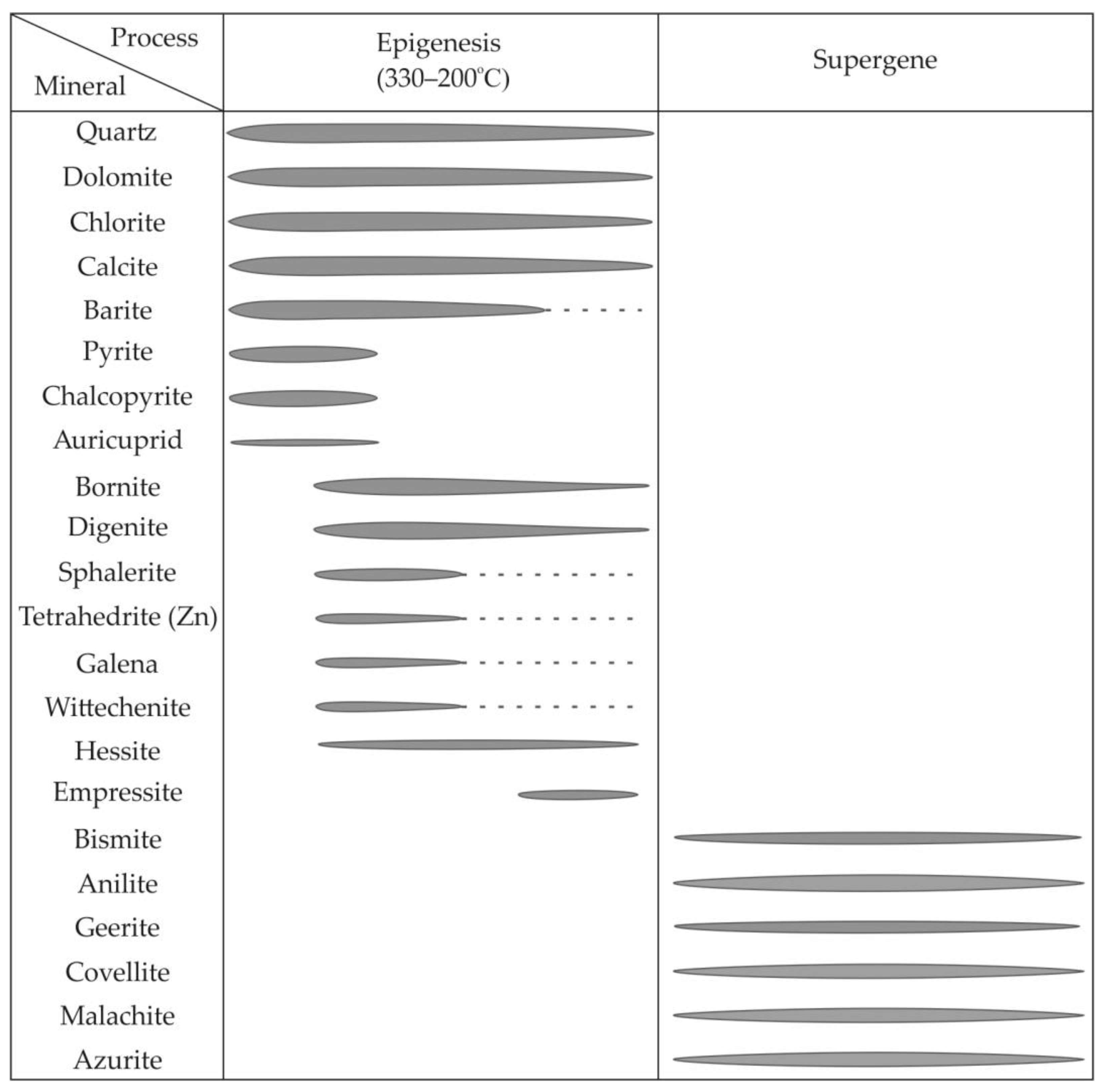 Minerals 14 00148 g011