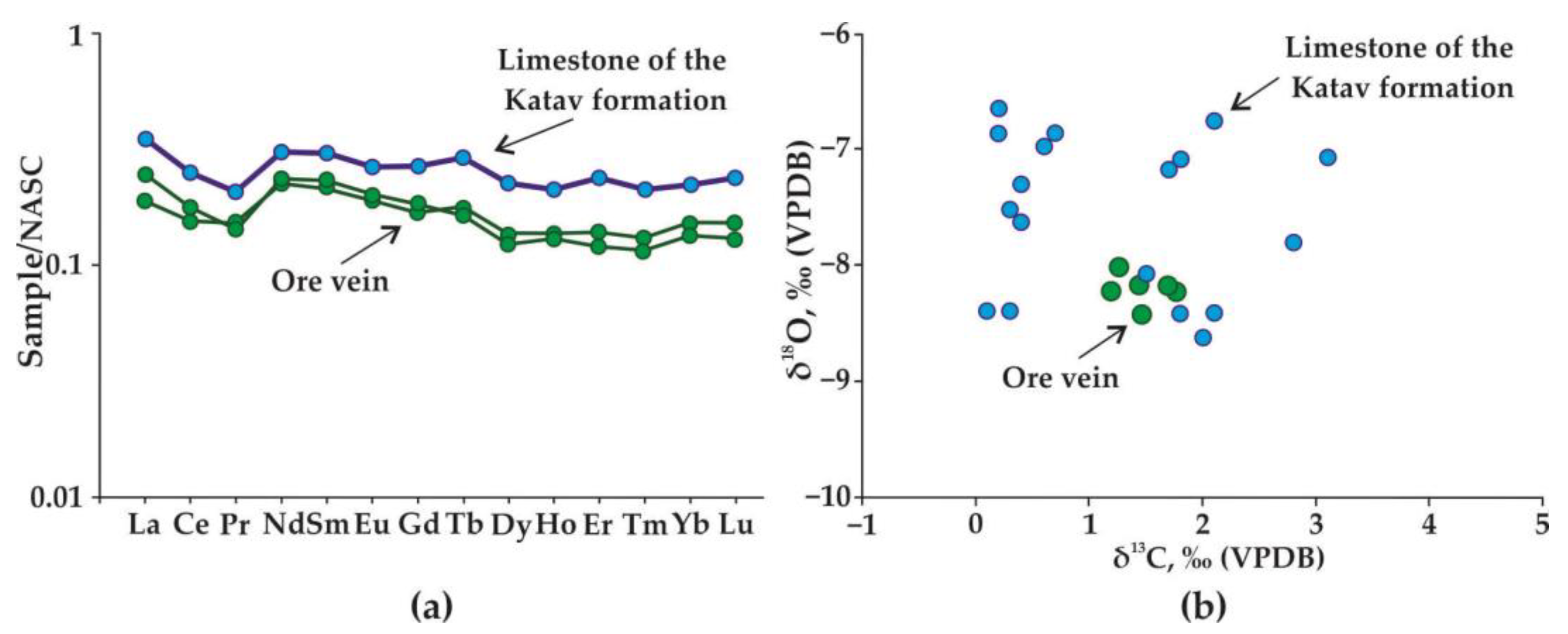 Minerals 14 00148 g012