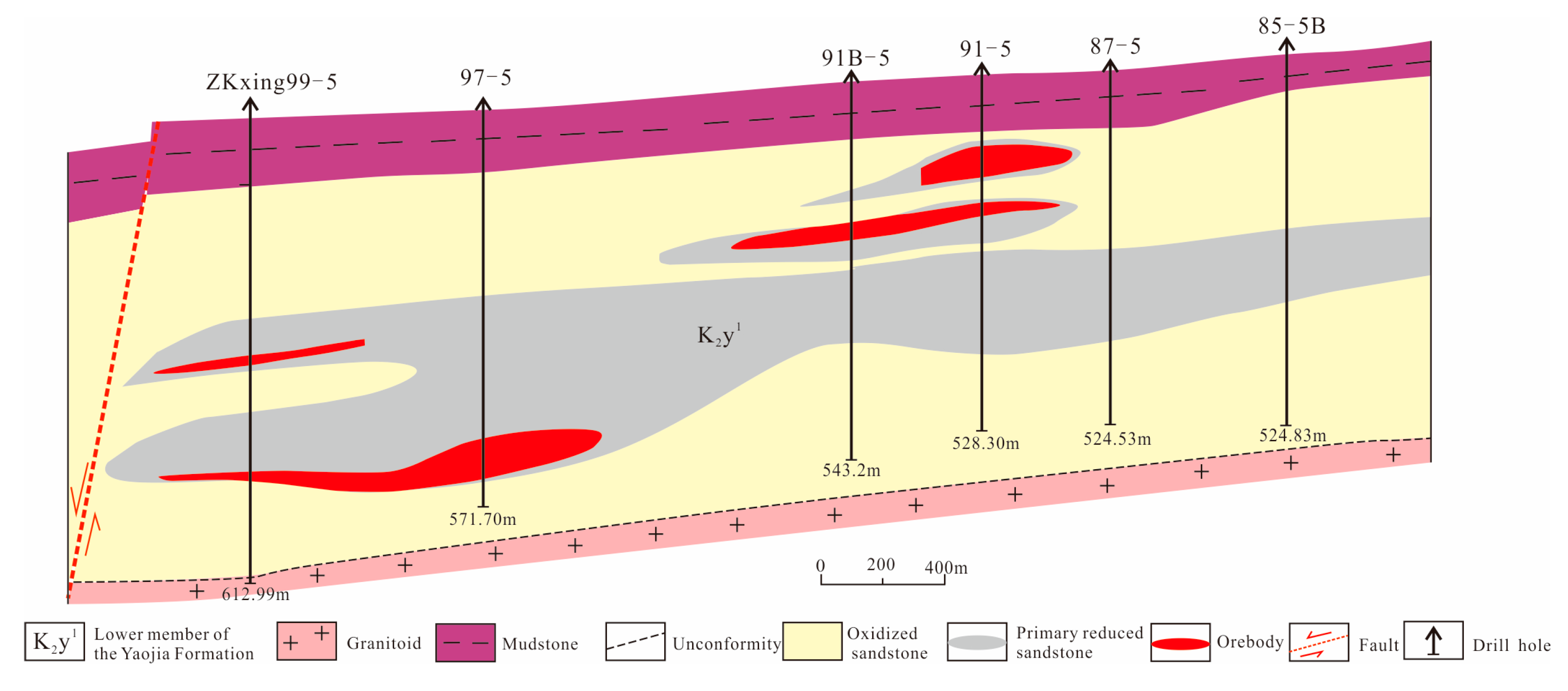 Minerals 14 00149 g004