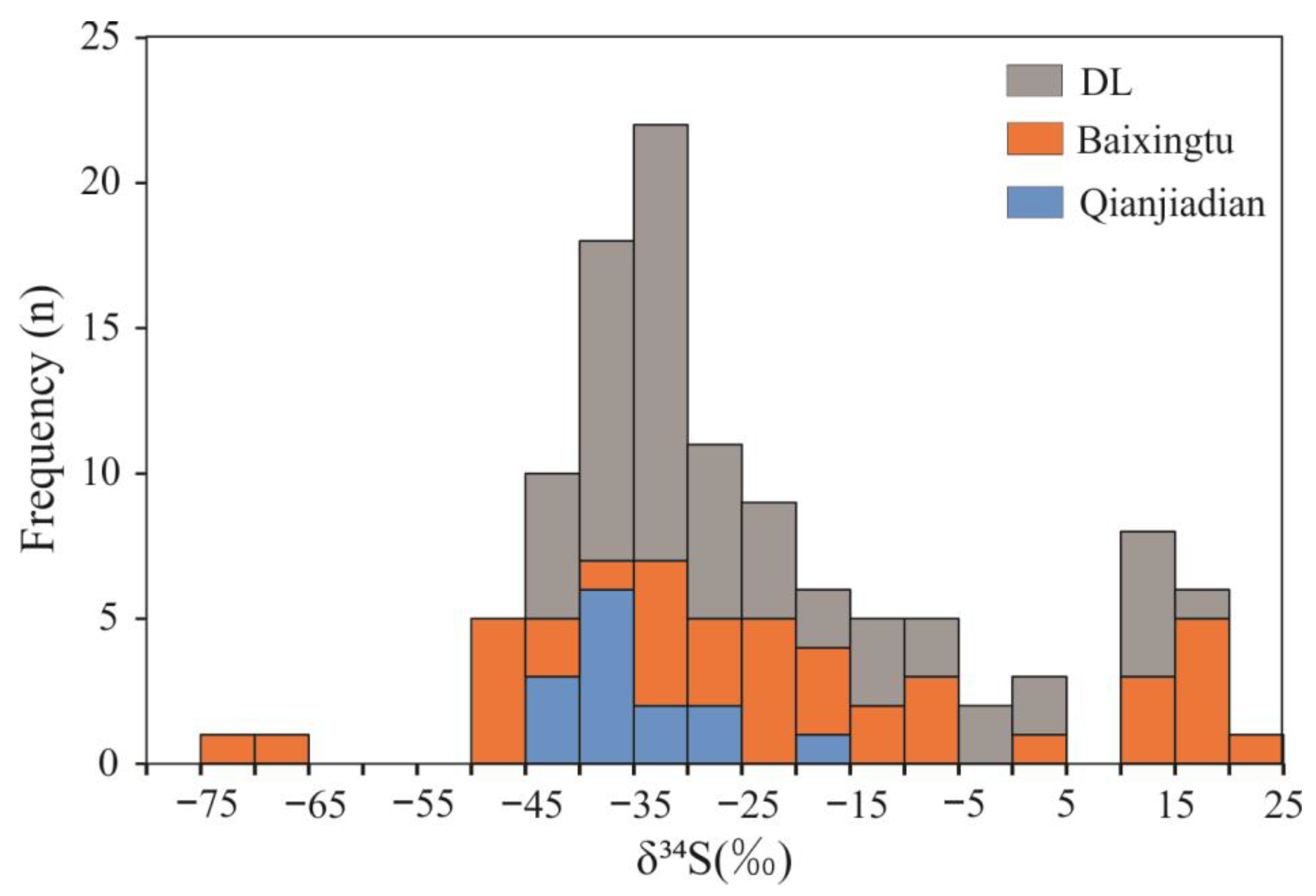 Minerals 14 00149 g006