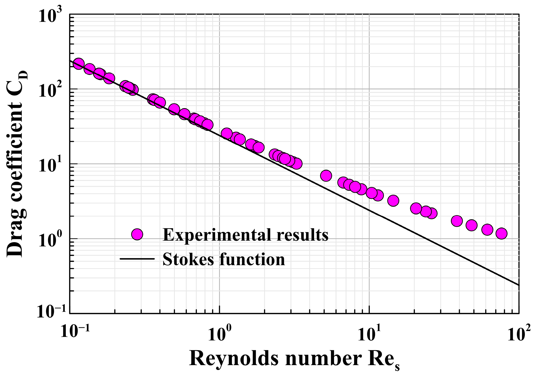 Minerals 14 00150 g005