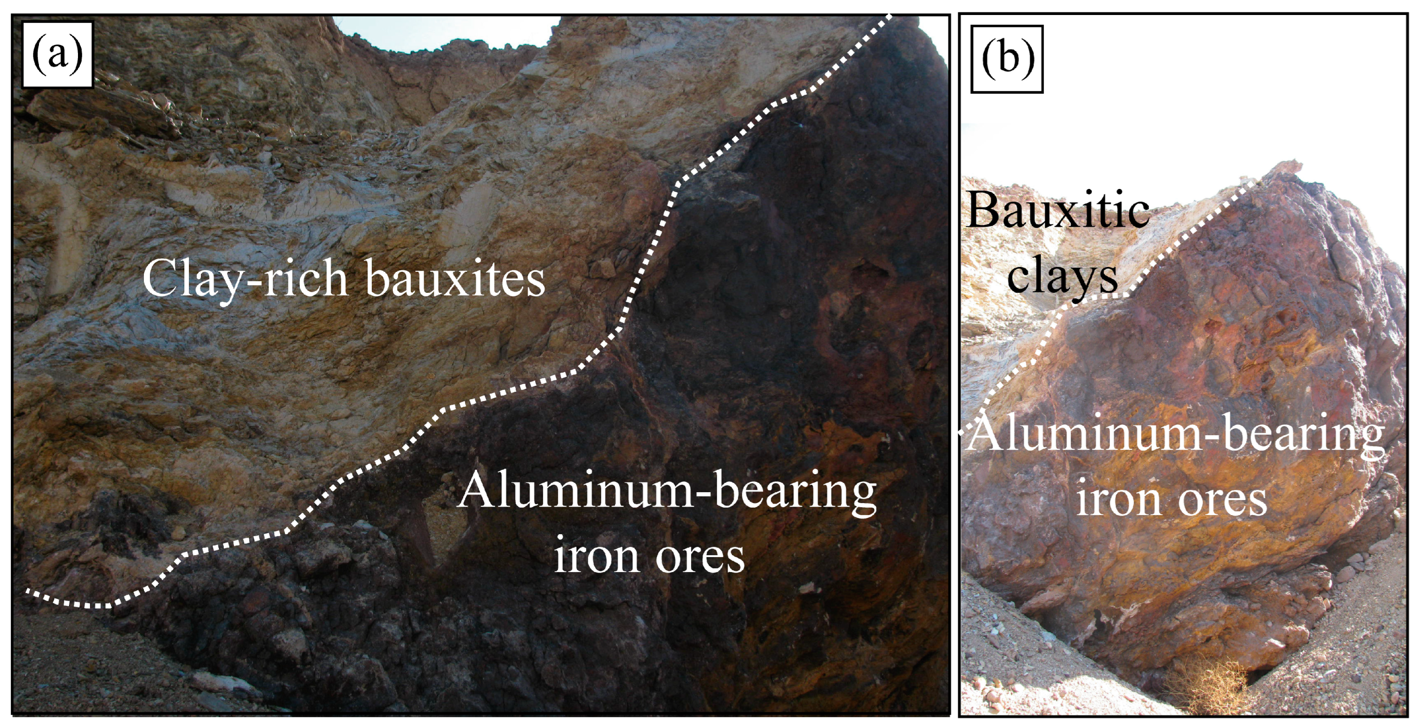 Minerals 14 00151 g003