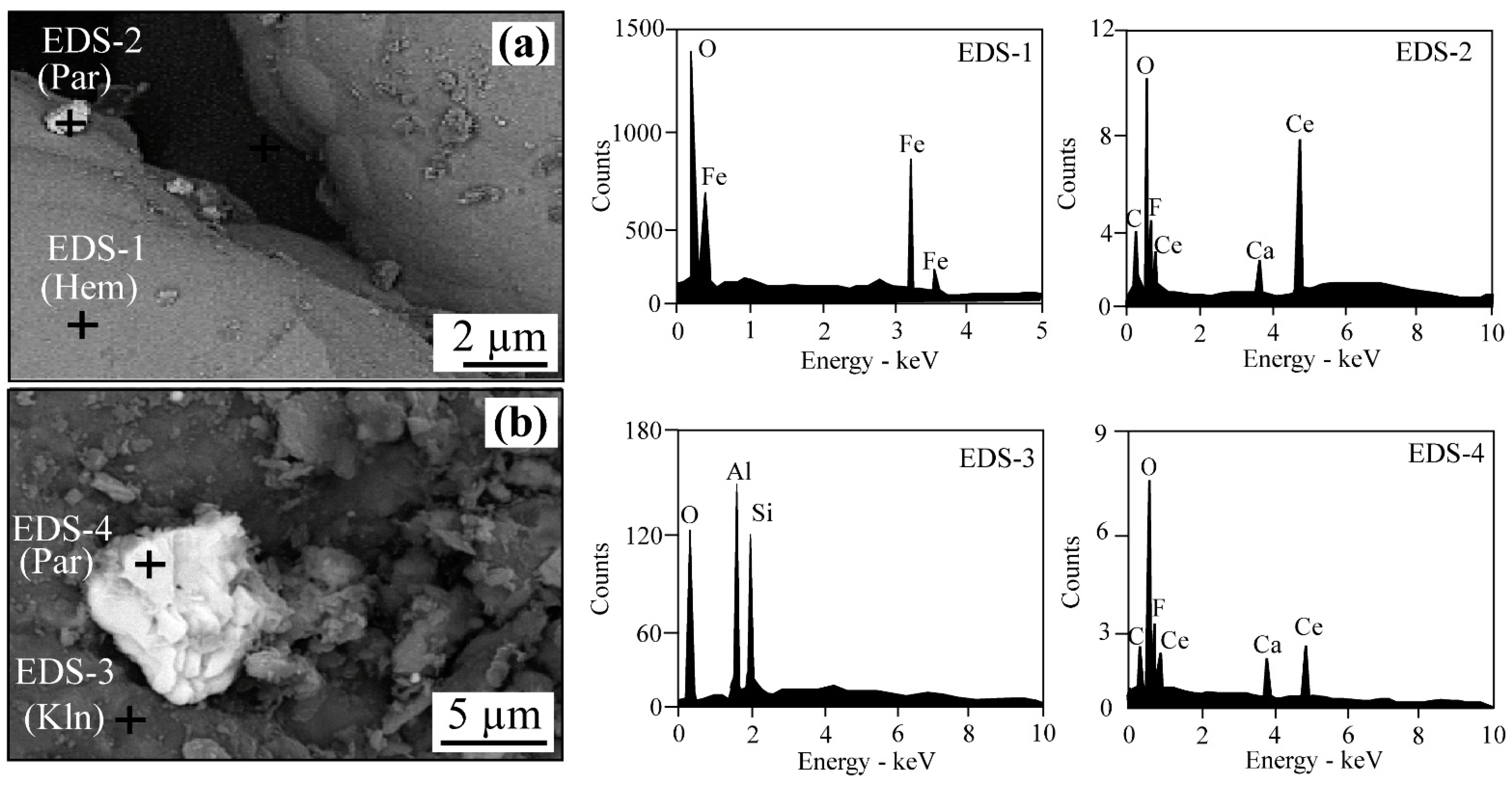 Minerals 14 00151 g007