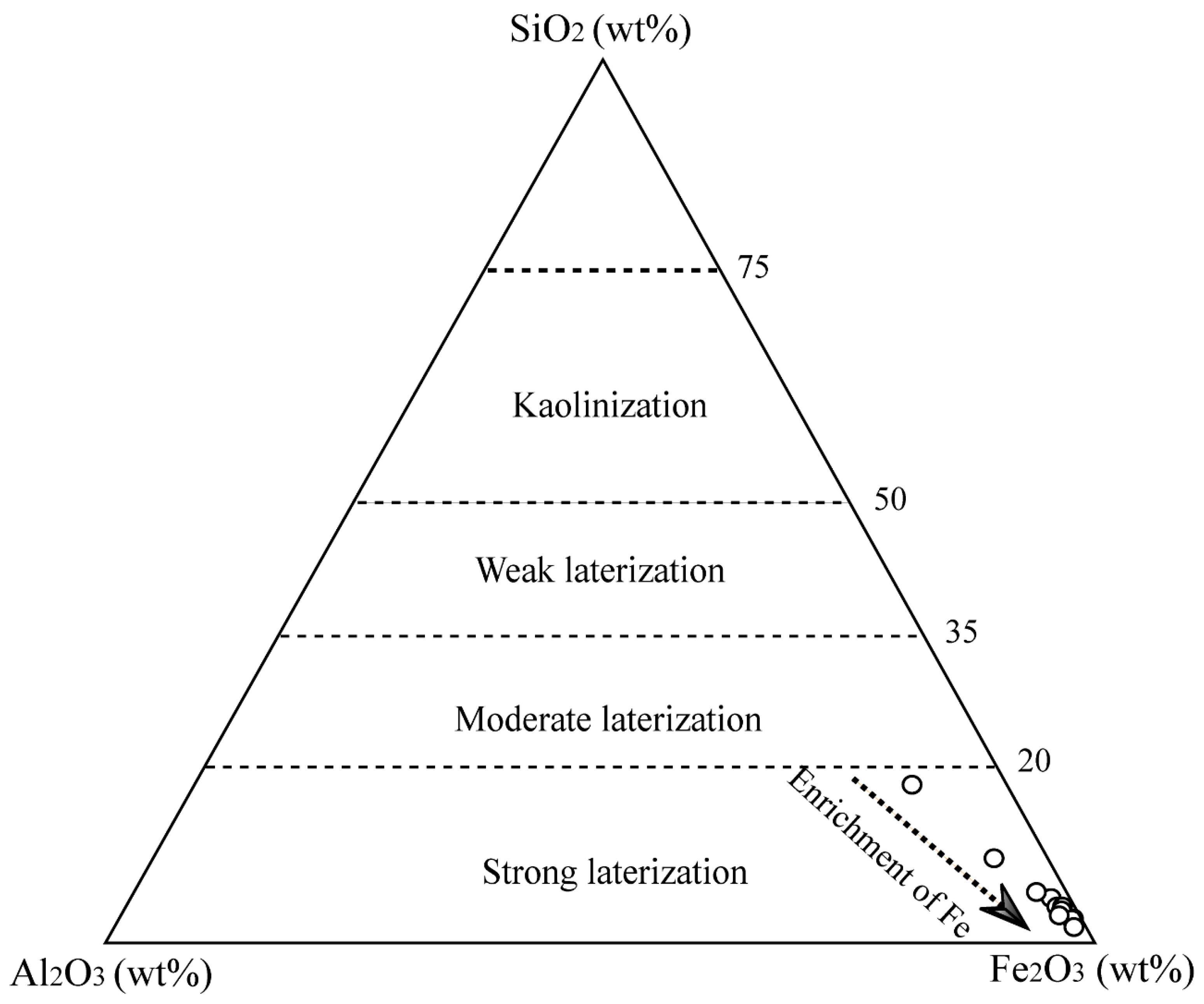 Minerals 14 00151 g009