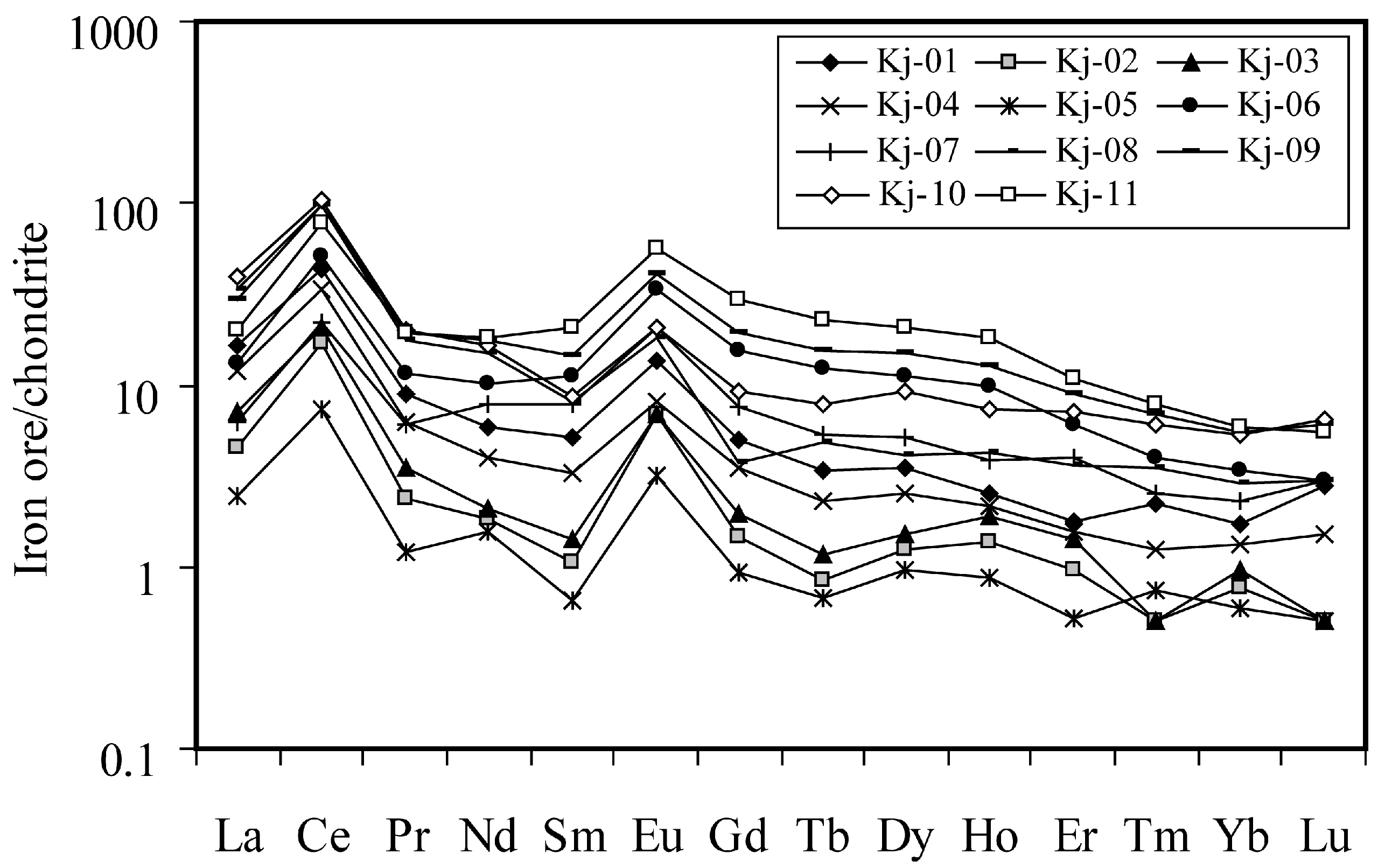Minerals 14 00151 g010