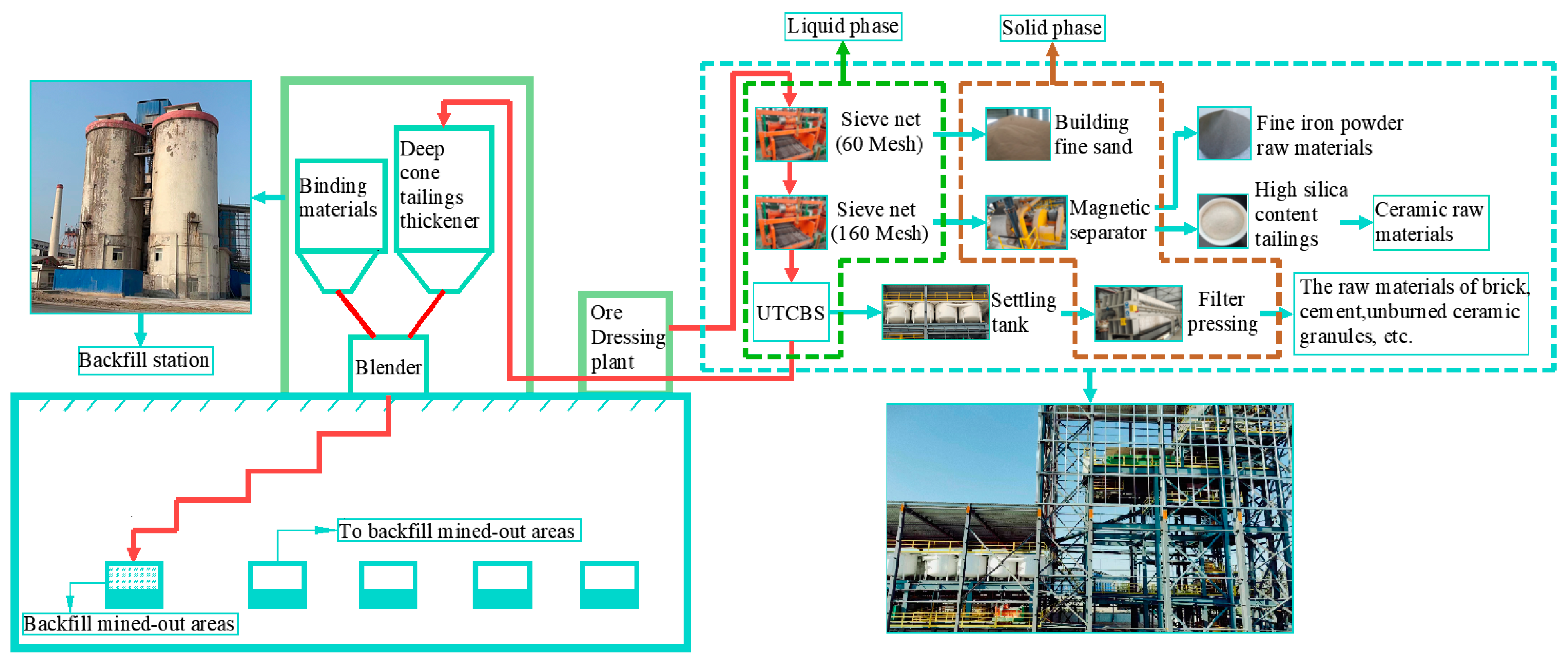 Minerals 14 00154 g001