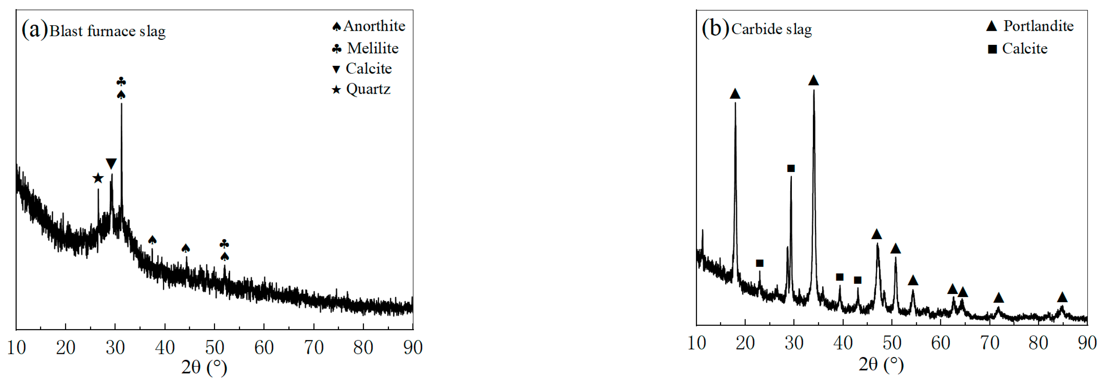 Minerals 14 00154 g003