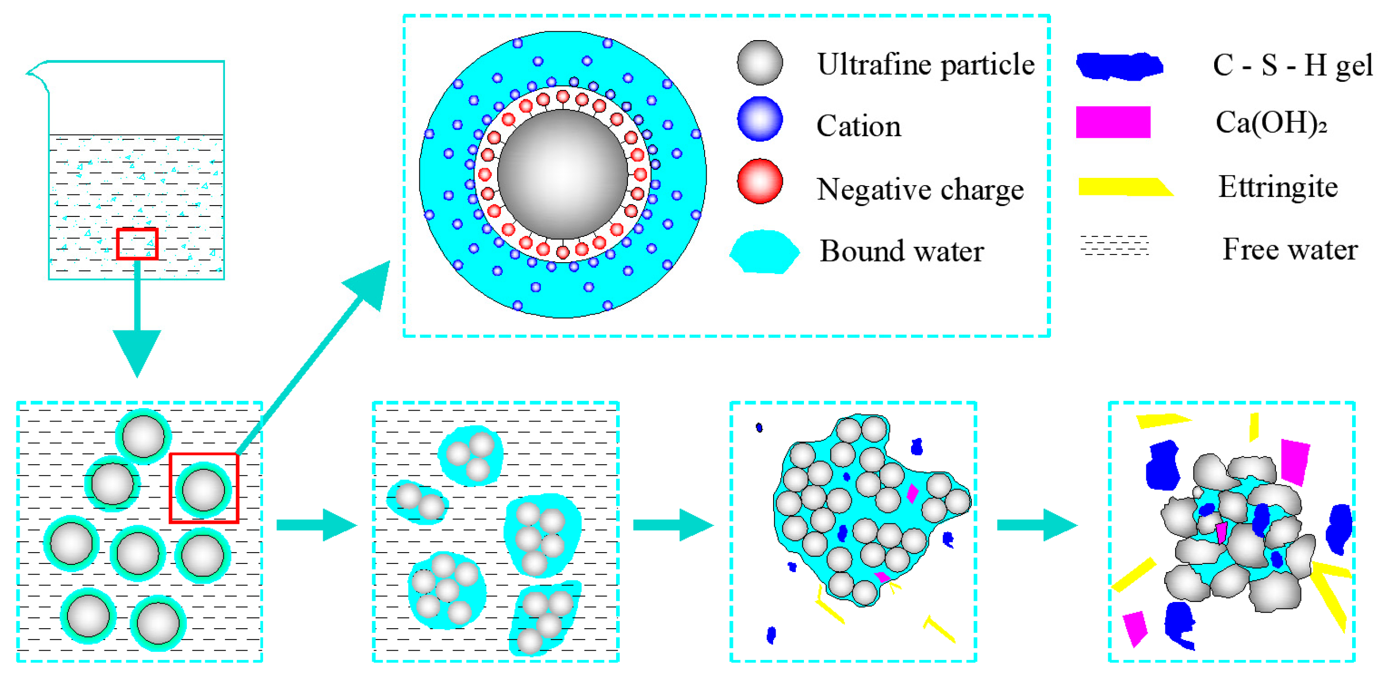 Minerals 14 00154 g005