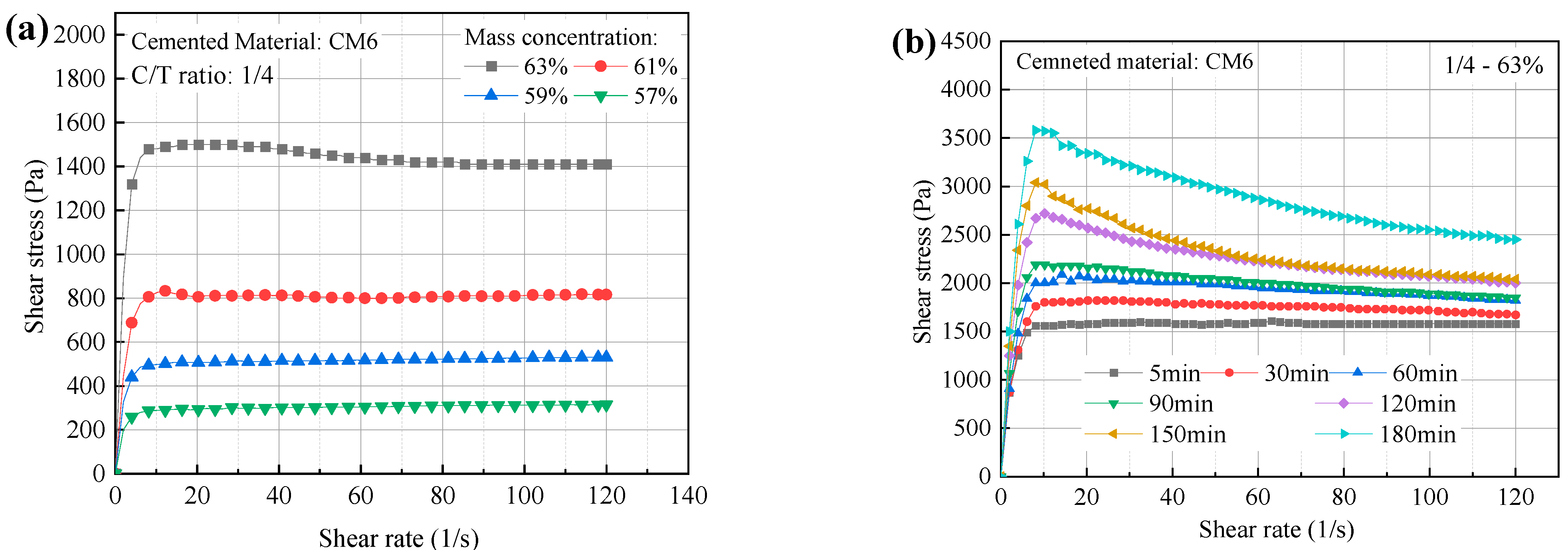 Minerals 14 00154 g007