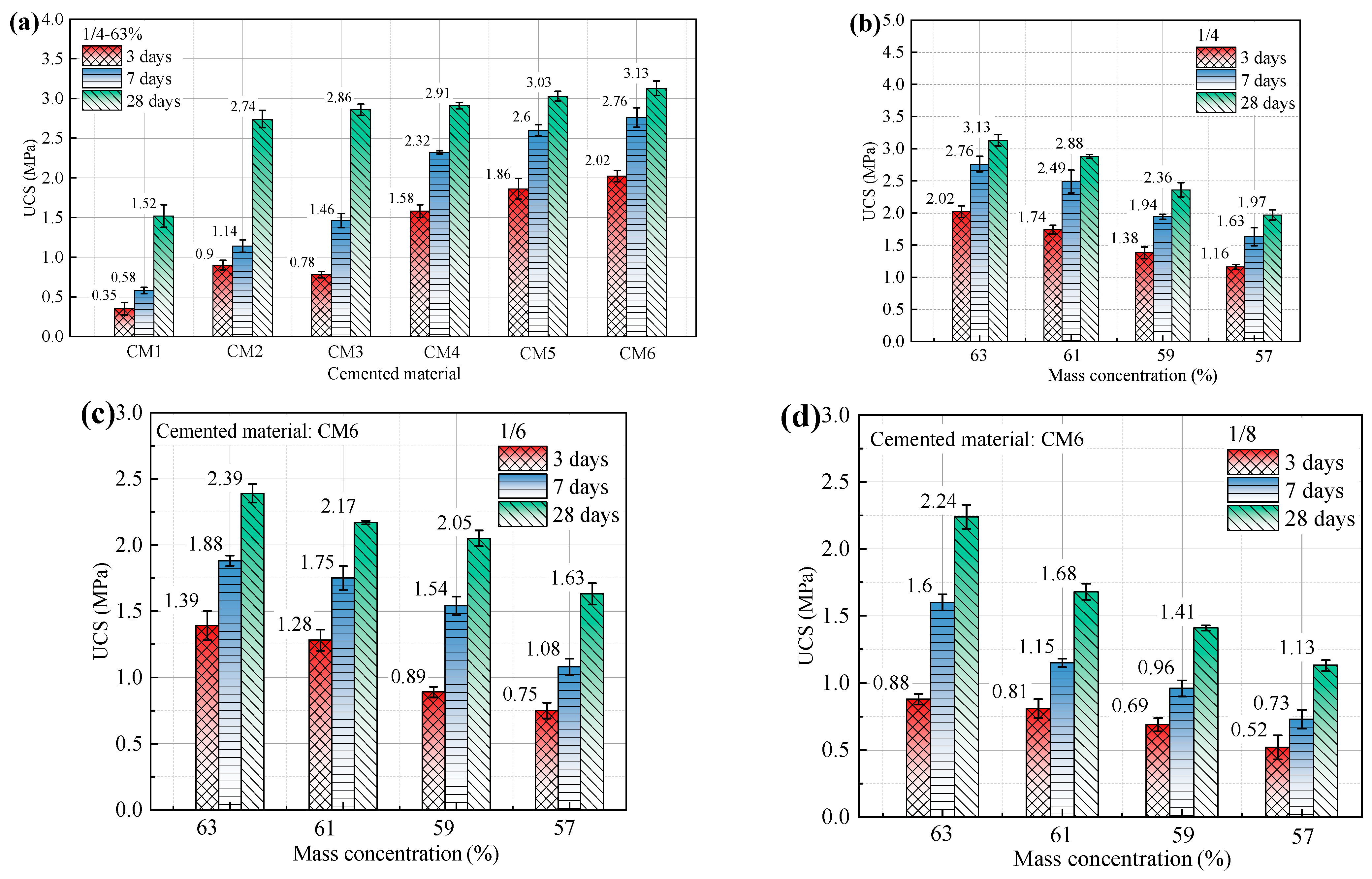 Minerals 14 00154 g008