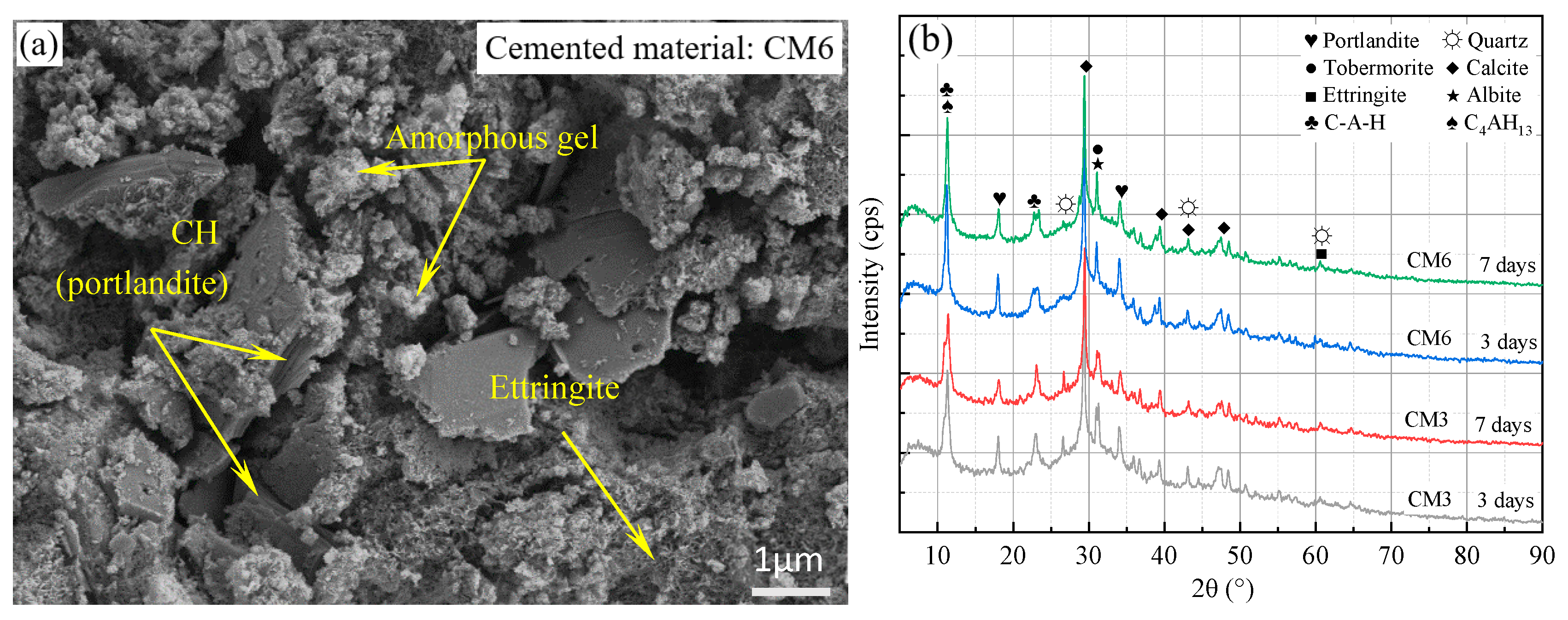 Minerals 14 00154 g009