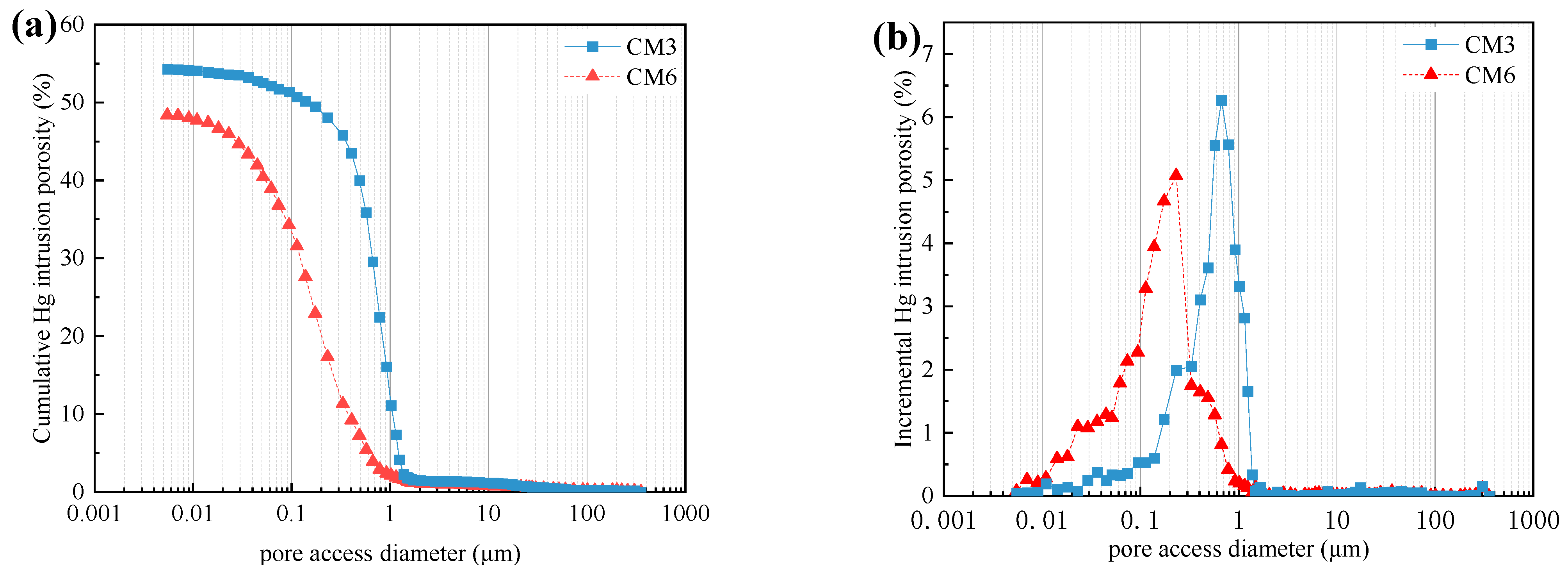 Minerals 14 00154 g011
