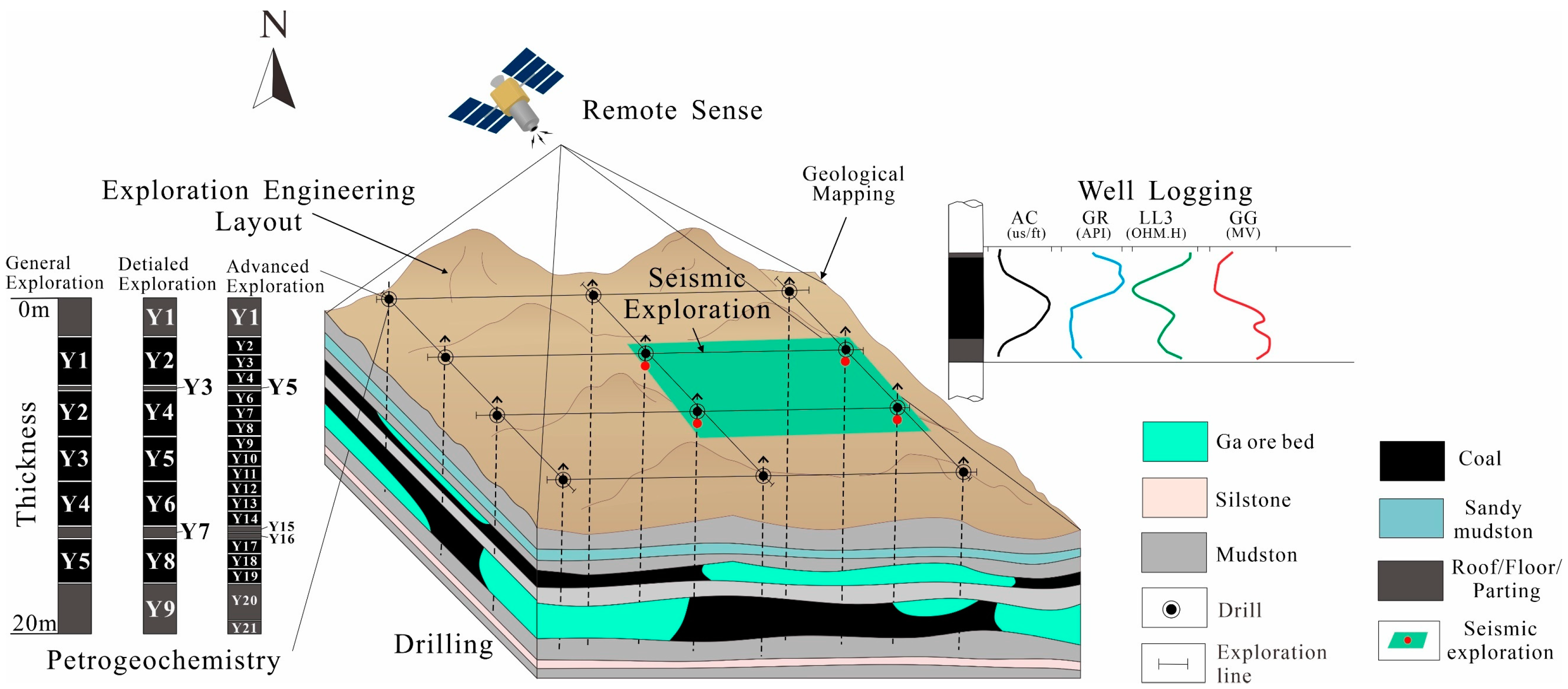 Minerals 14 00156 g007 Minerals 14 00156 g007