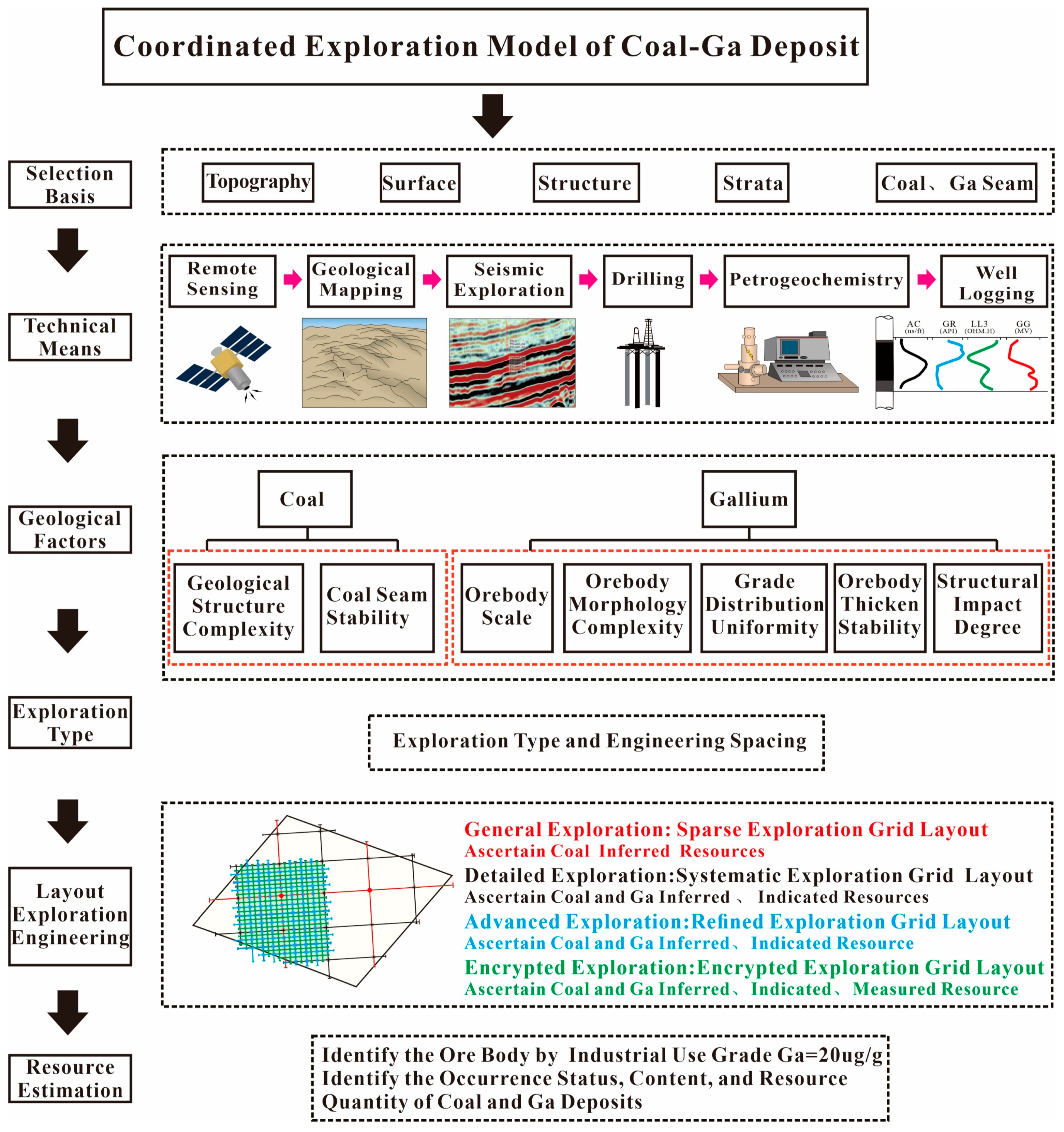 Minerals 14 00156 g008 Minerals 14 00156 g008