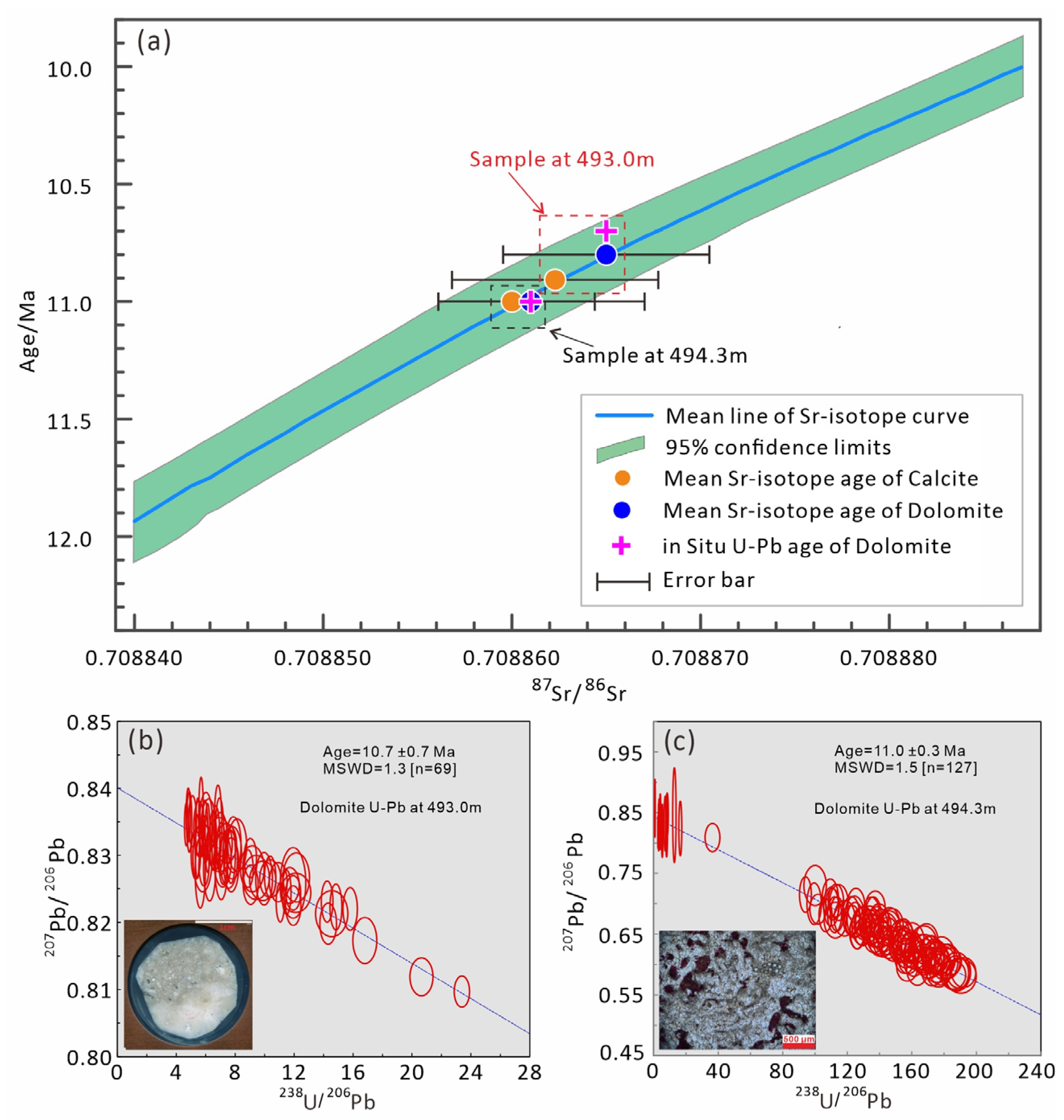 Minerals 14 00157 g006