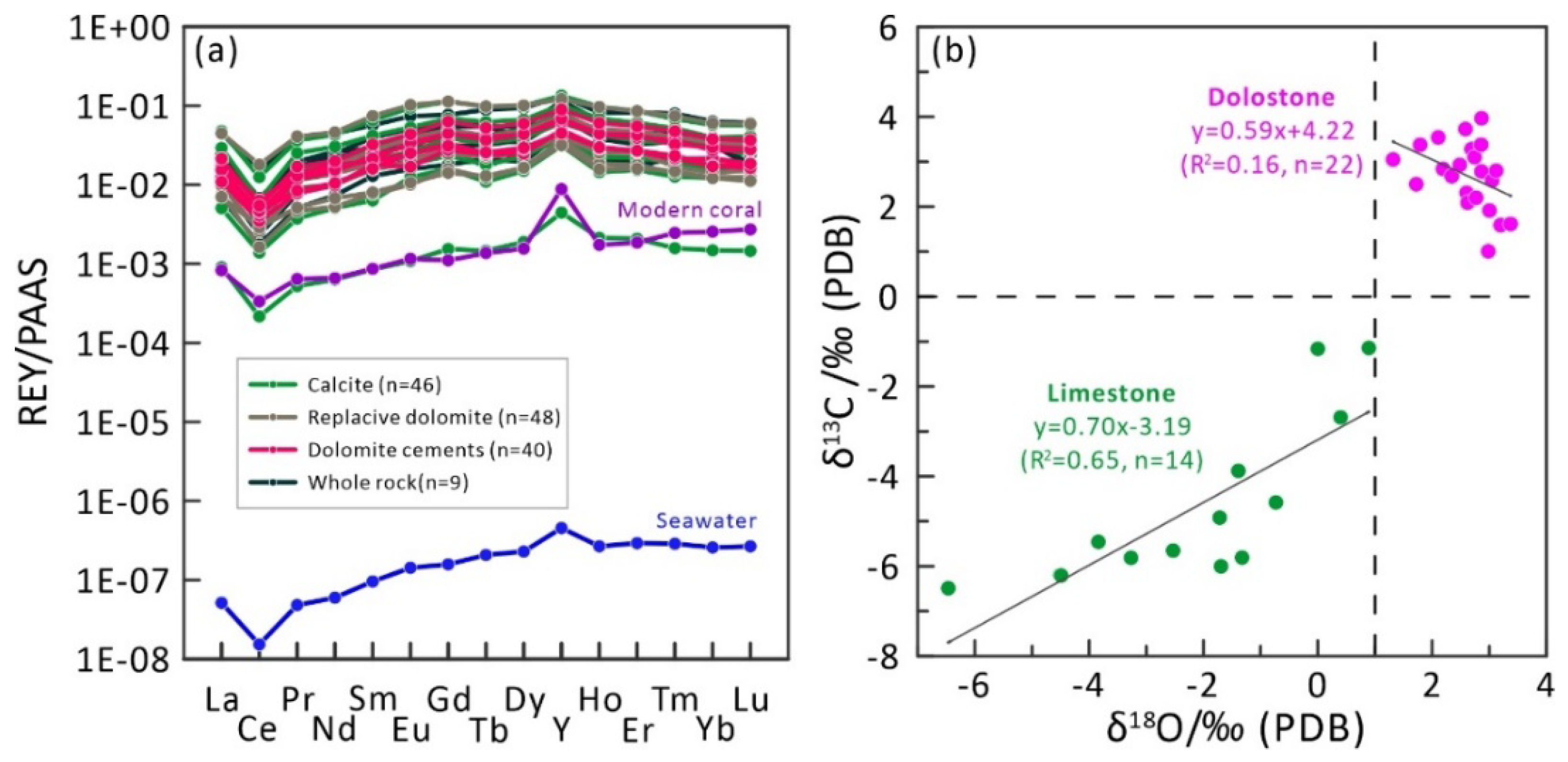 Minerals 14 00157 g007
