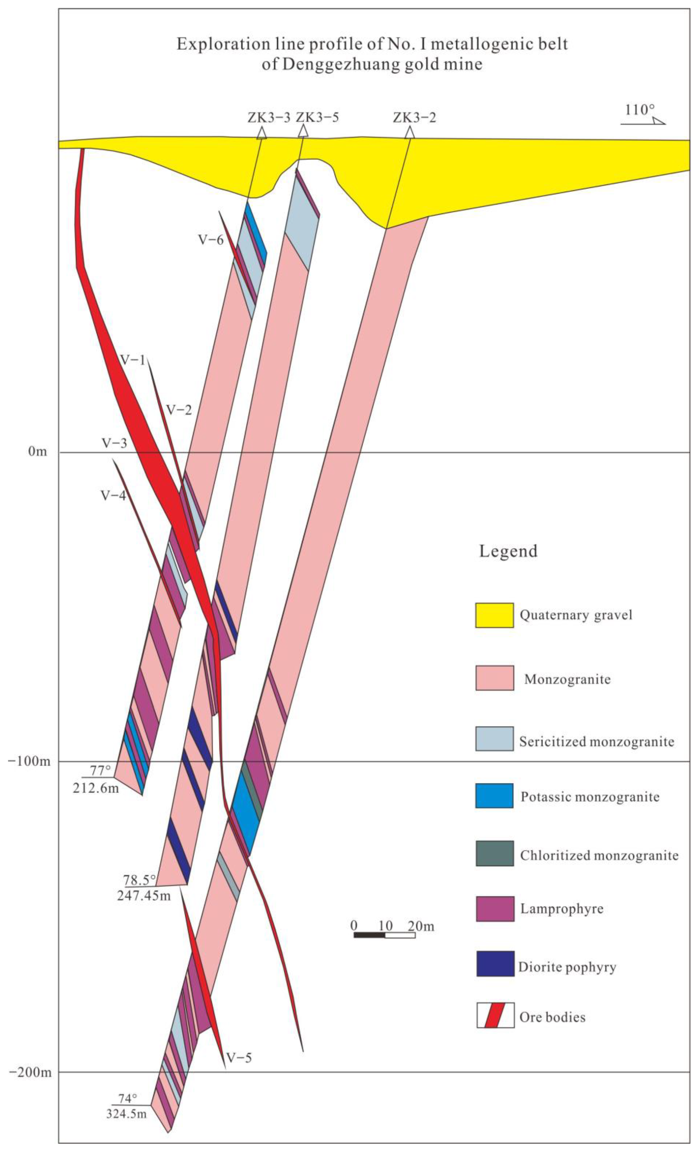 Minerals 14 00158 g003