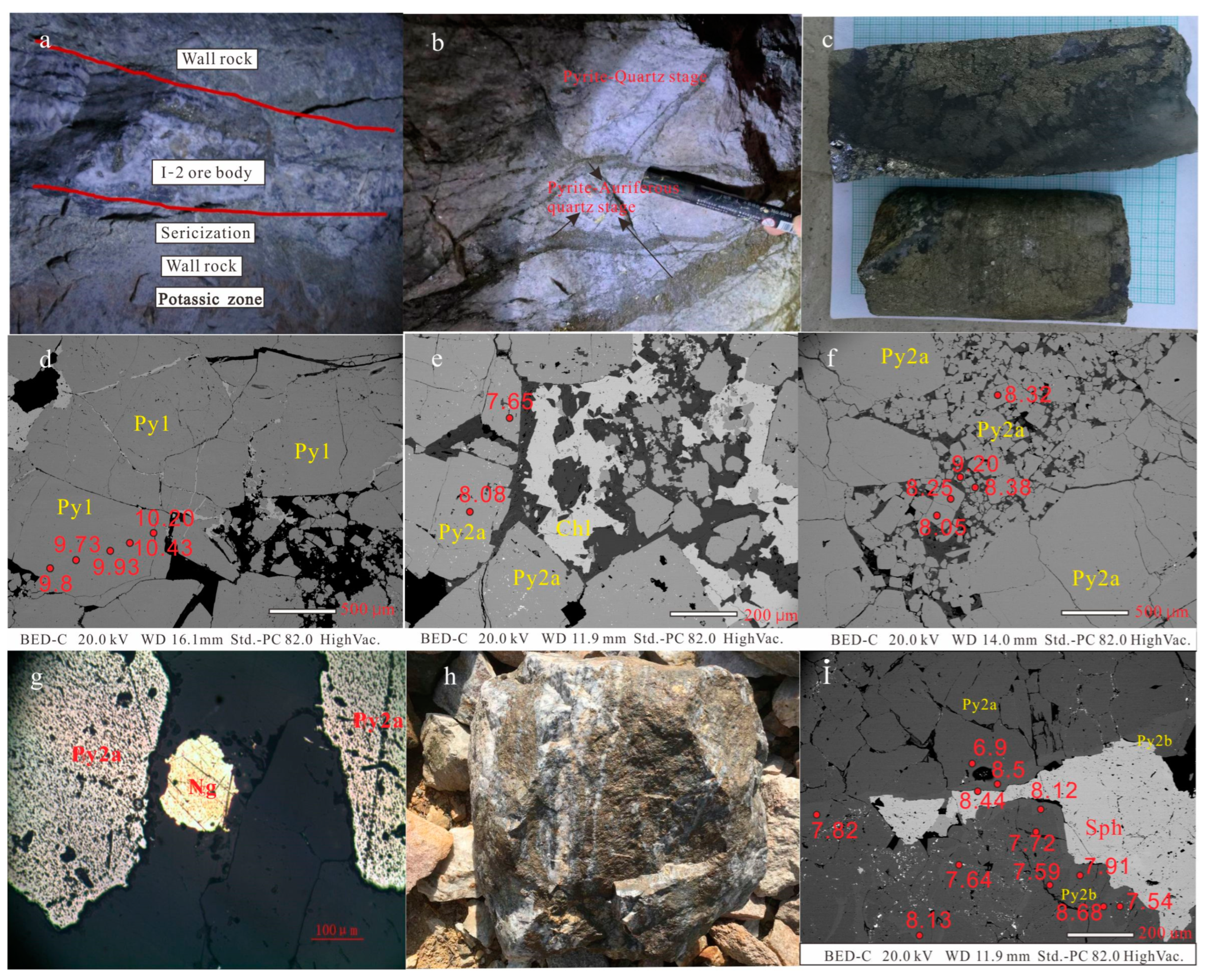 Minerals 14 00158 g005