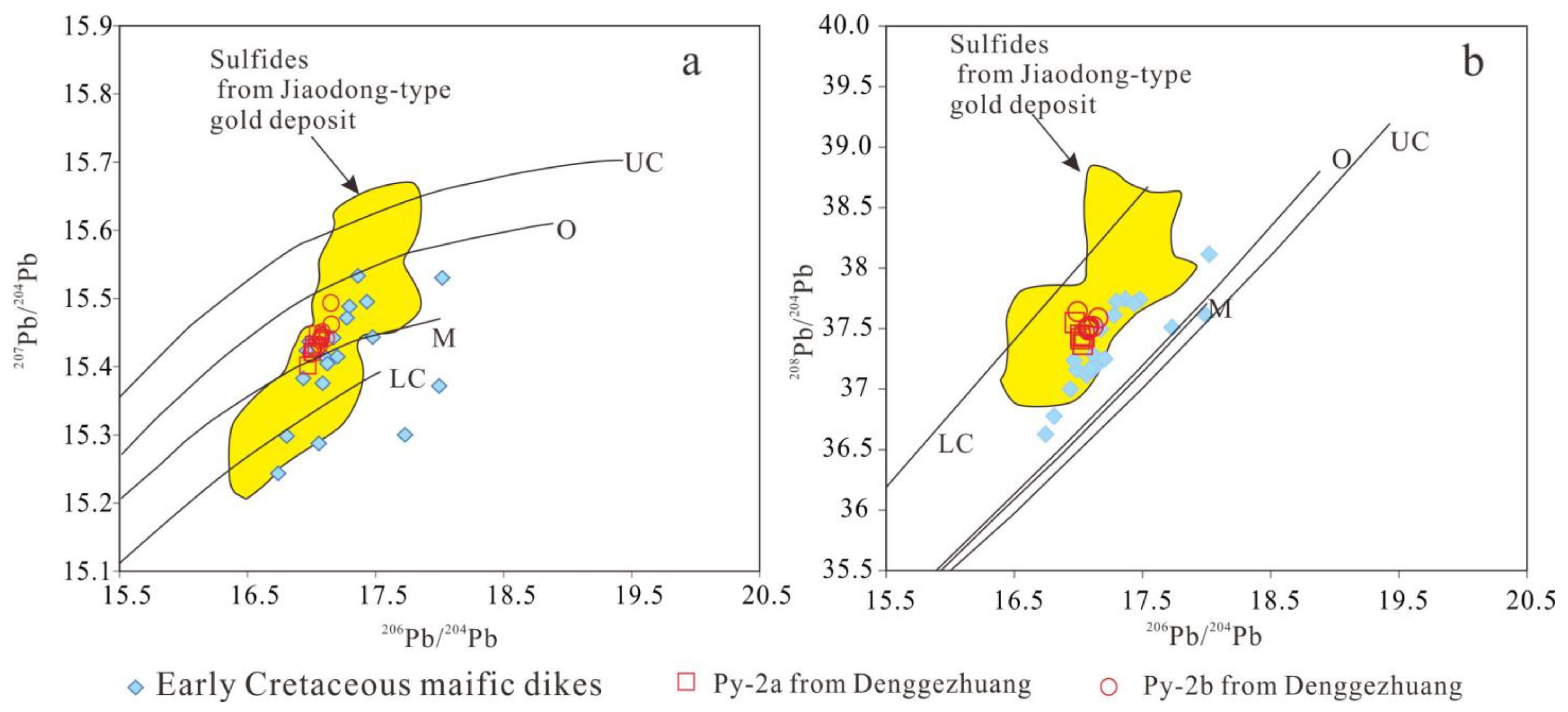Minerals 14 00158 g008