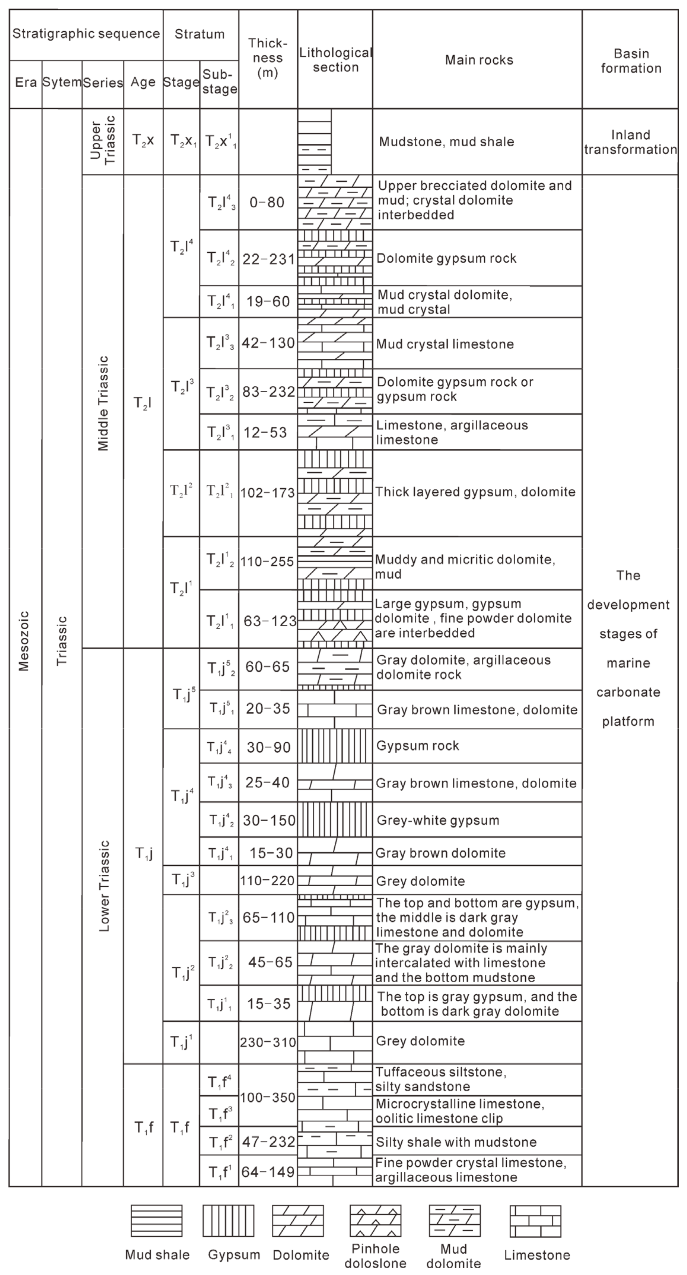 Minerals 14 00159 g003 Minerals 14 00159 g003