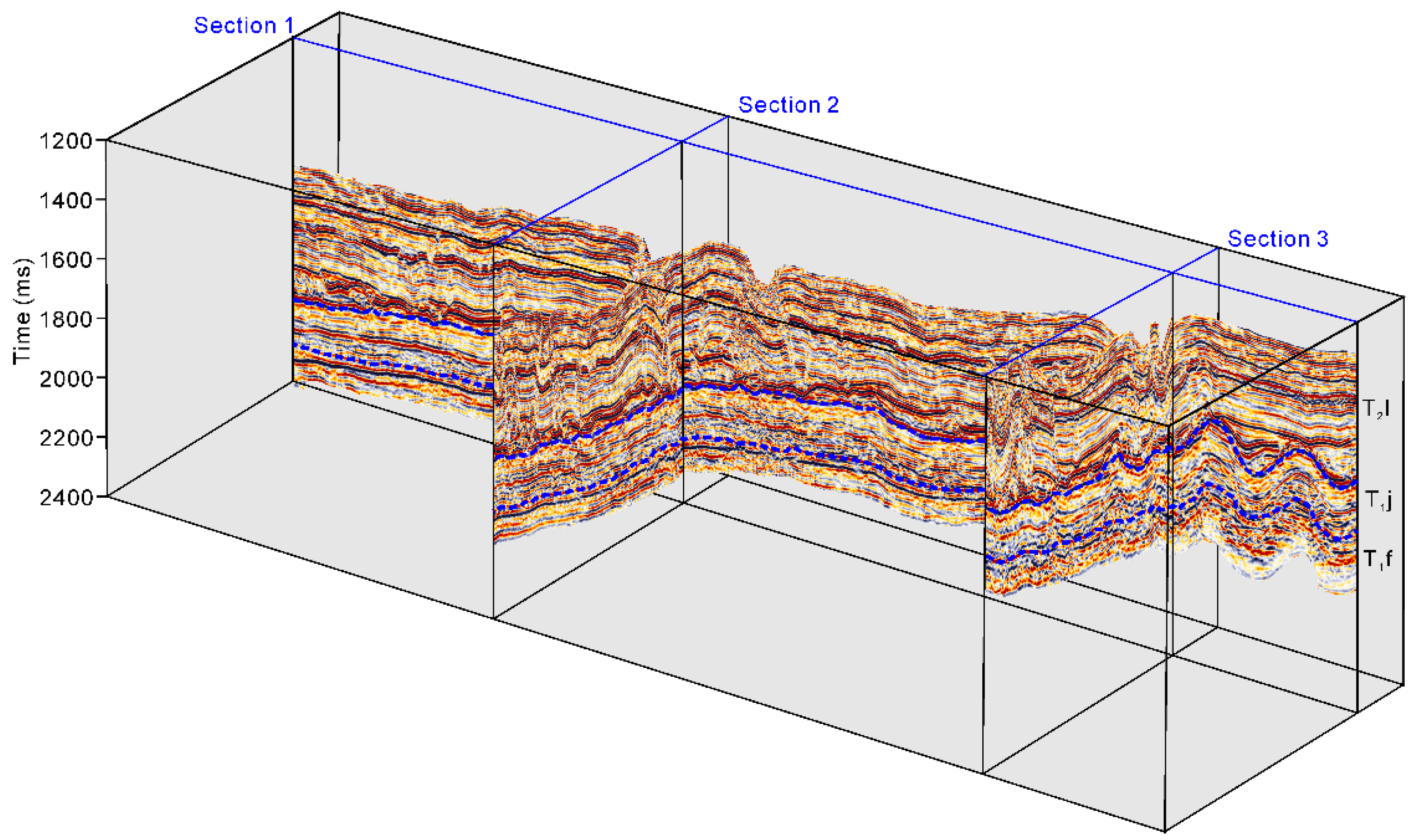 Minerals 14 00159 g005 Minerals 14 00159 g005