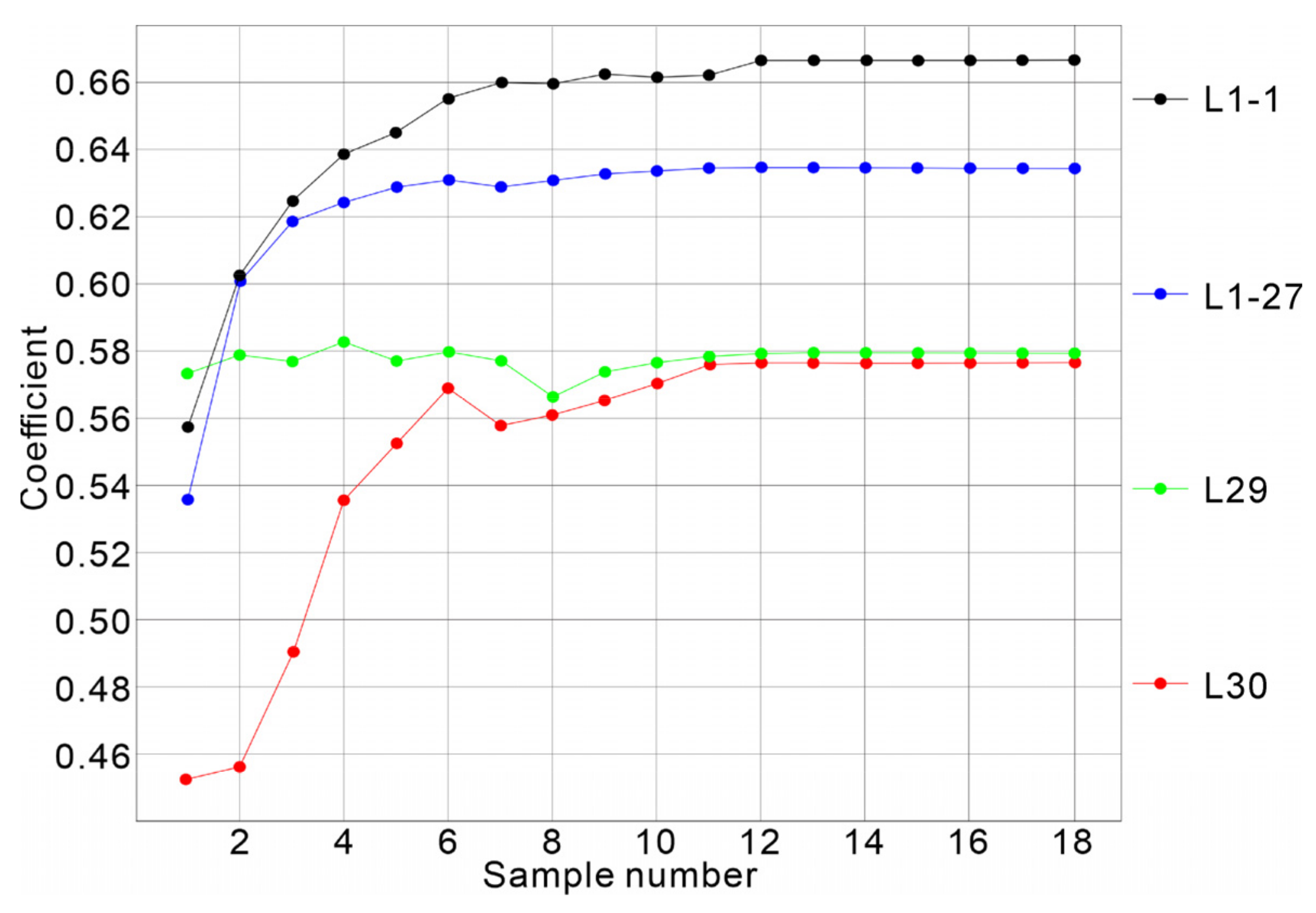 Minerals 14 00159 g010 Minerals 14 00159 g010