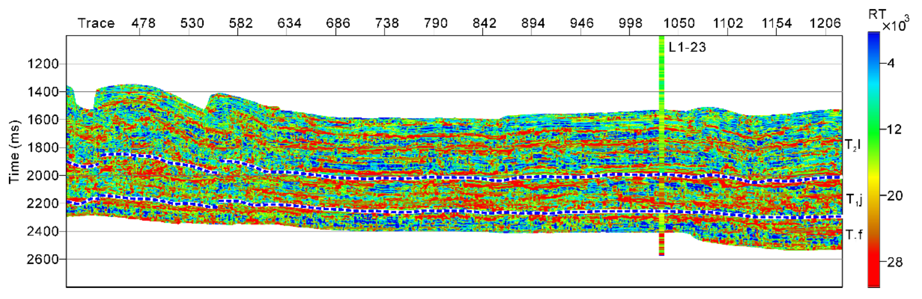 Minerals 14 00159 g016 Minerals 14 00159 g016
