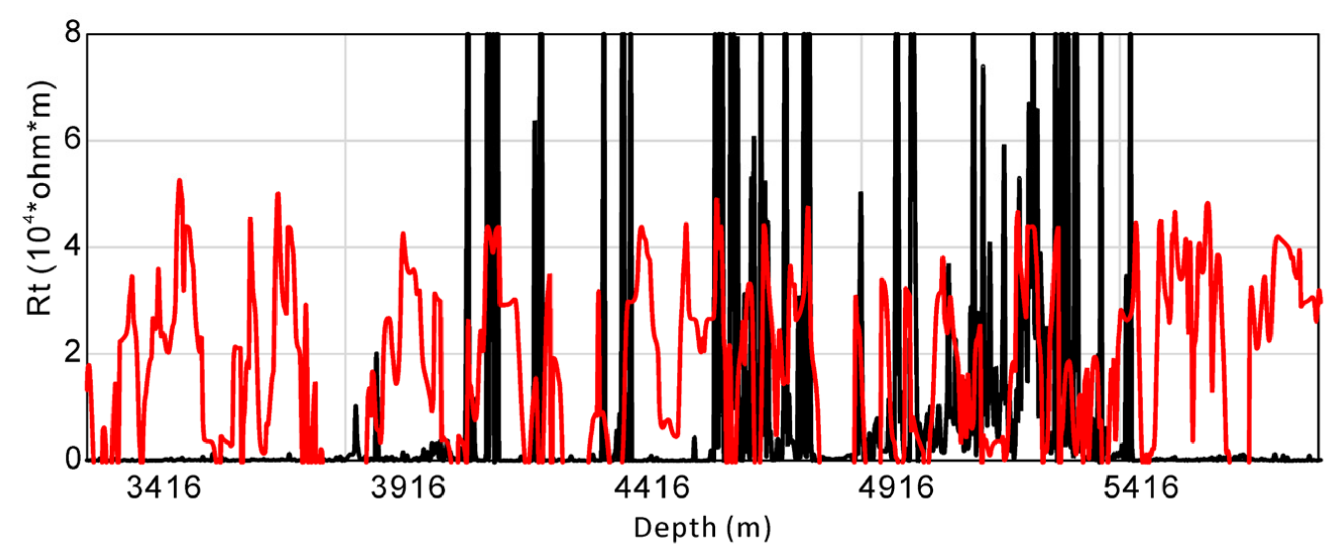 Minerals 14 00159 g019 Minerals 14 00159 g019