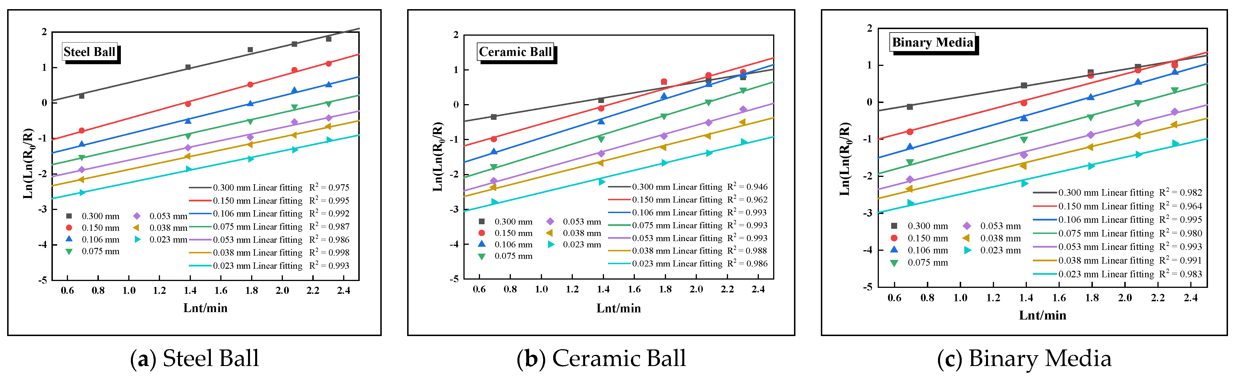 Minerals 14 00160 g002