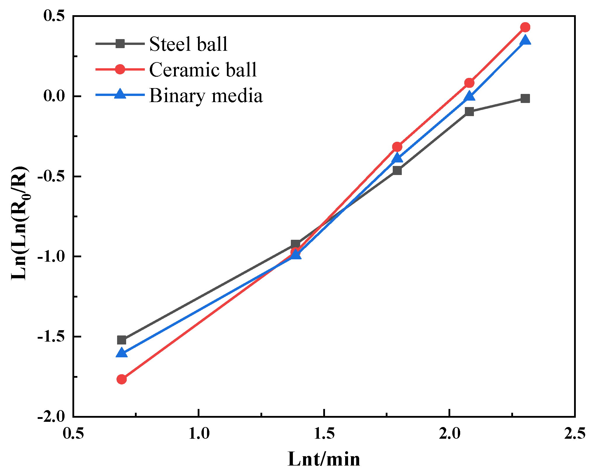 Minerals 14 00160 g004