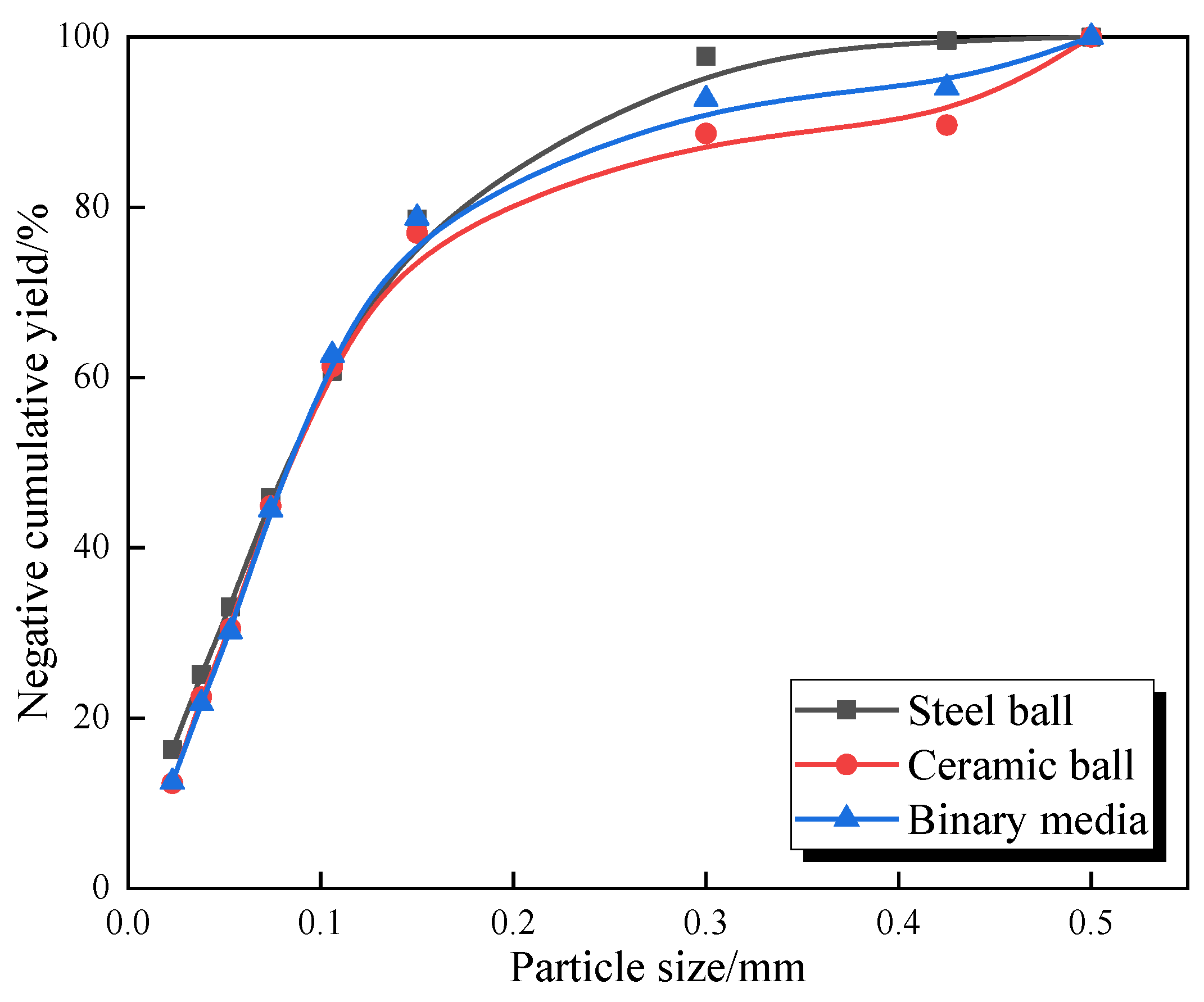Minerals 14 00160 g006