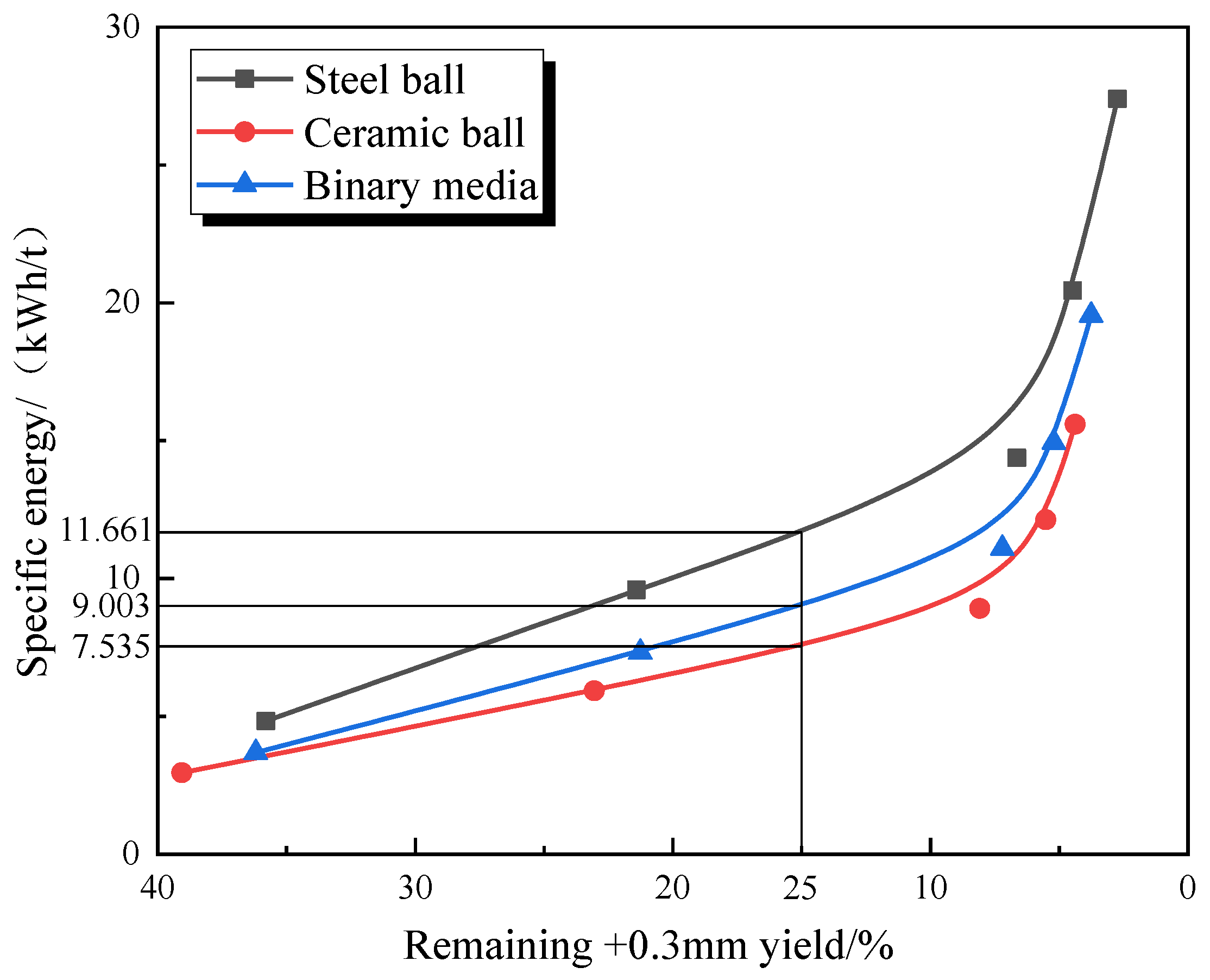 Minerals 14 00160 g007