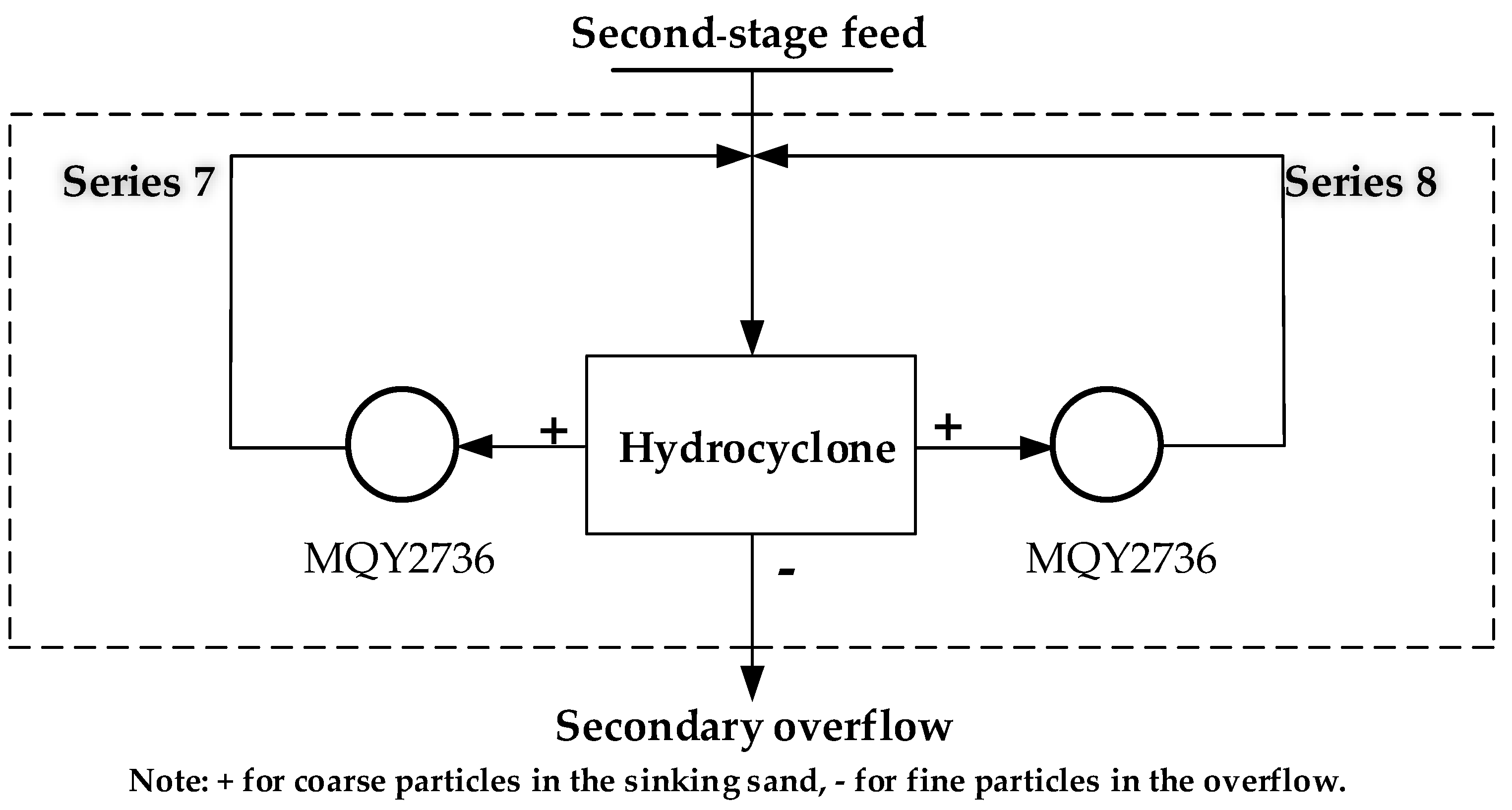Minerals 14 00160 g009