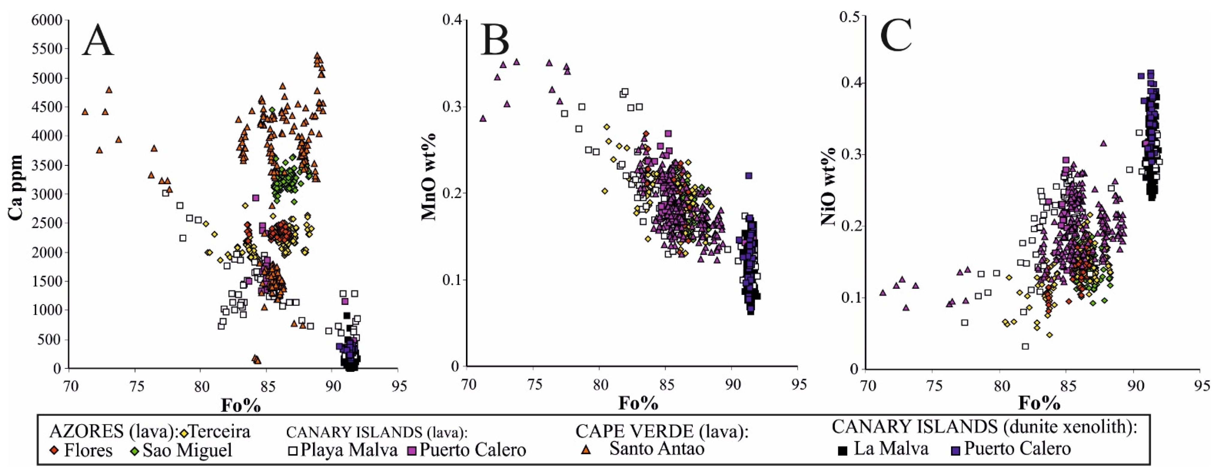 Minerals 14 00161 g006
